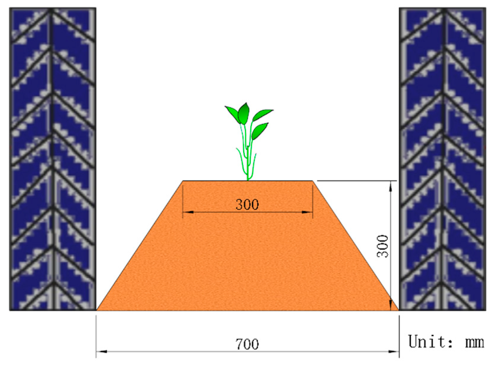 Agriculture 14 01738 g001