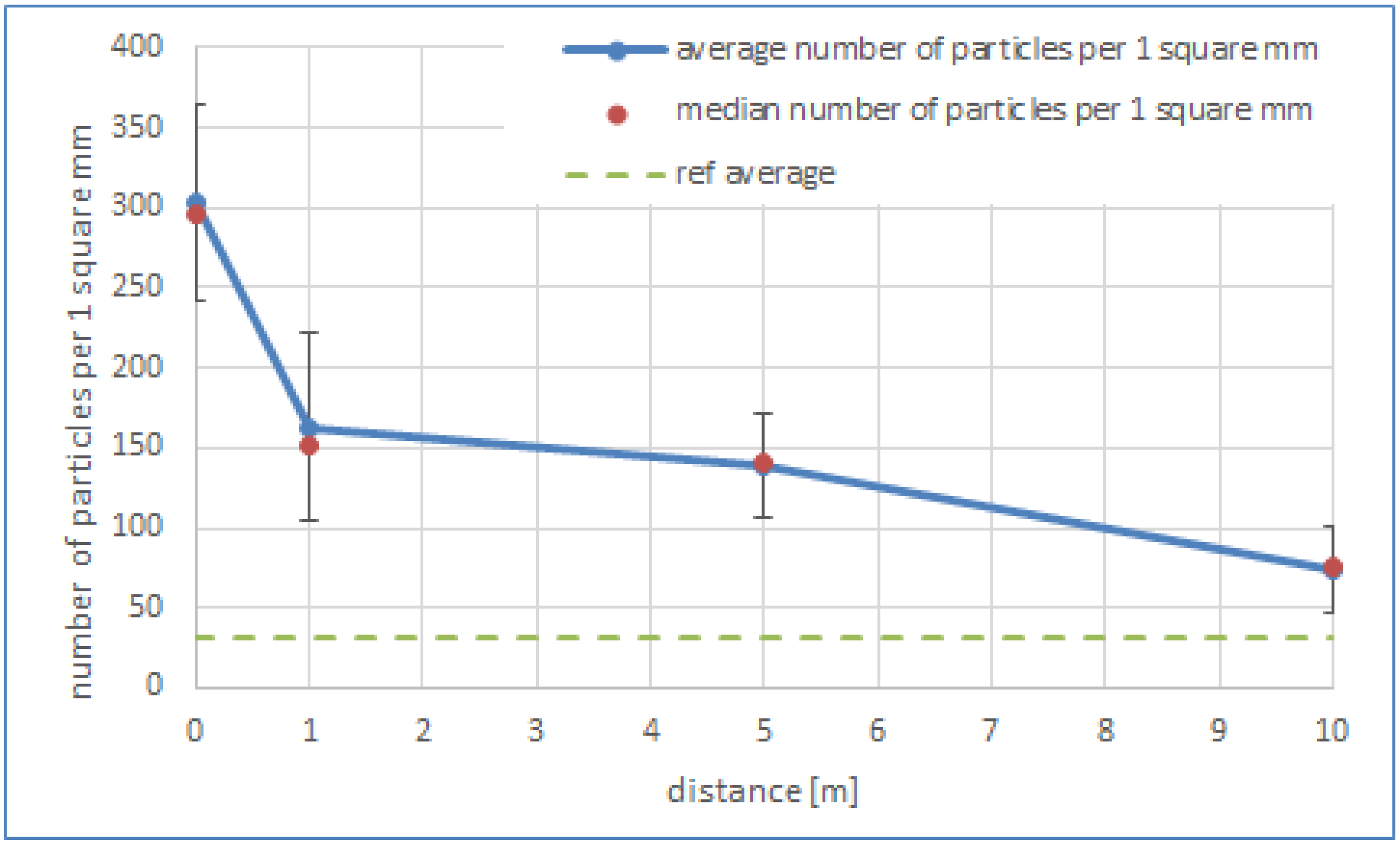Agriculture 14 01750 g012