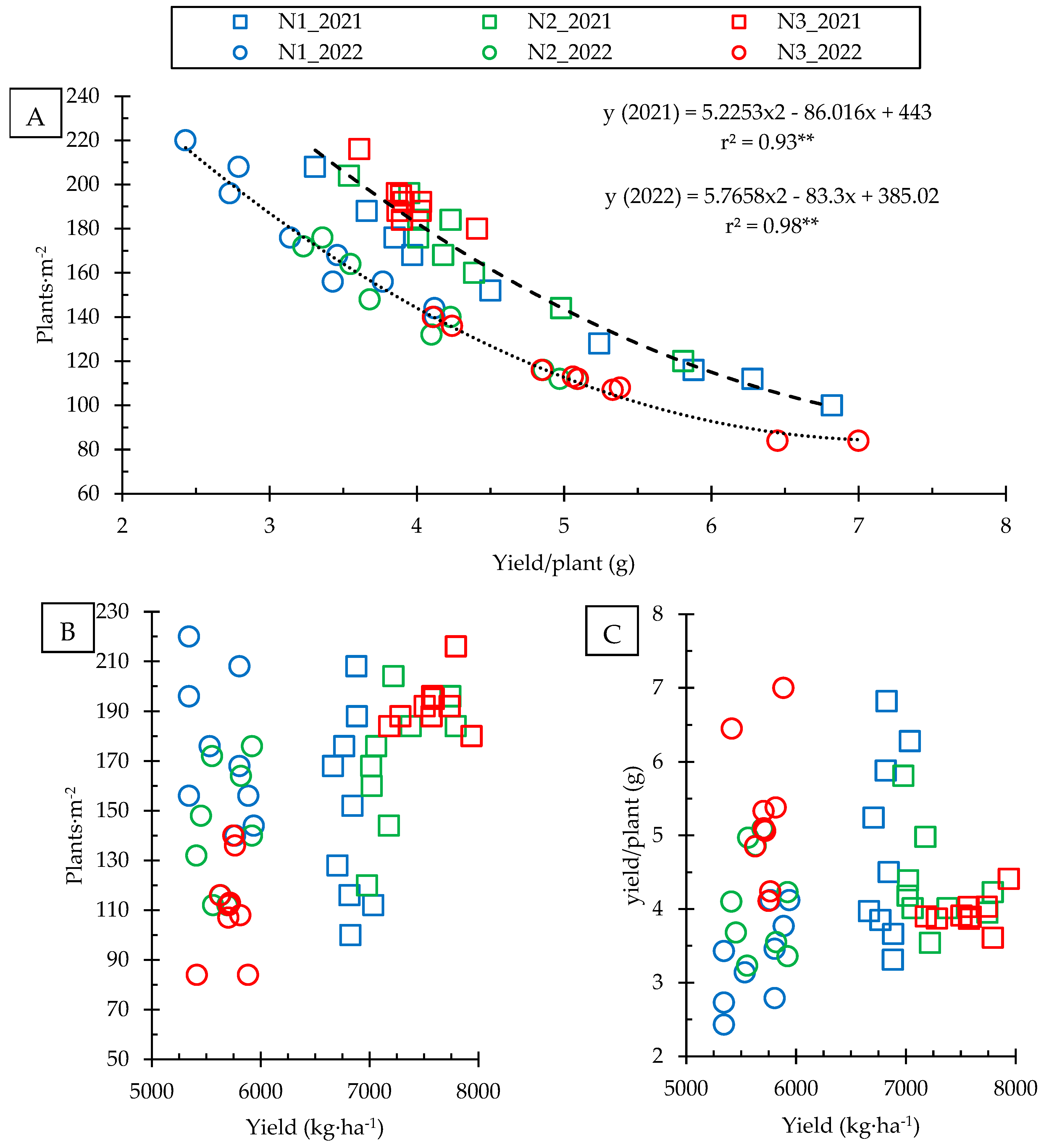 Agriculture 14 01753 g005