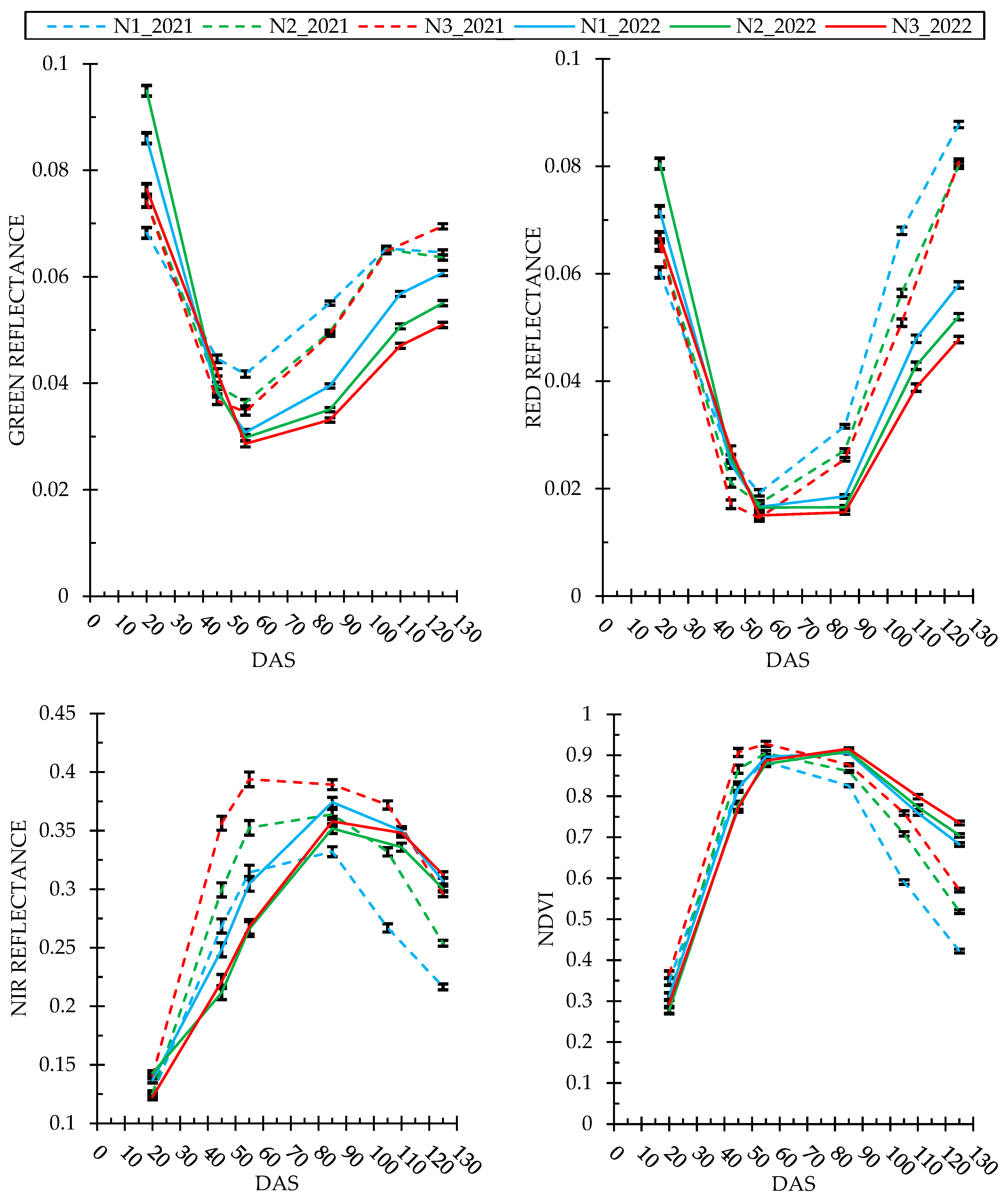 Agriculture 14 01753 g006