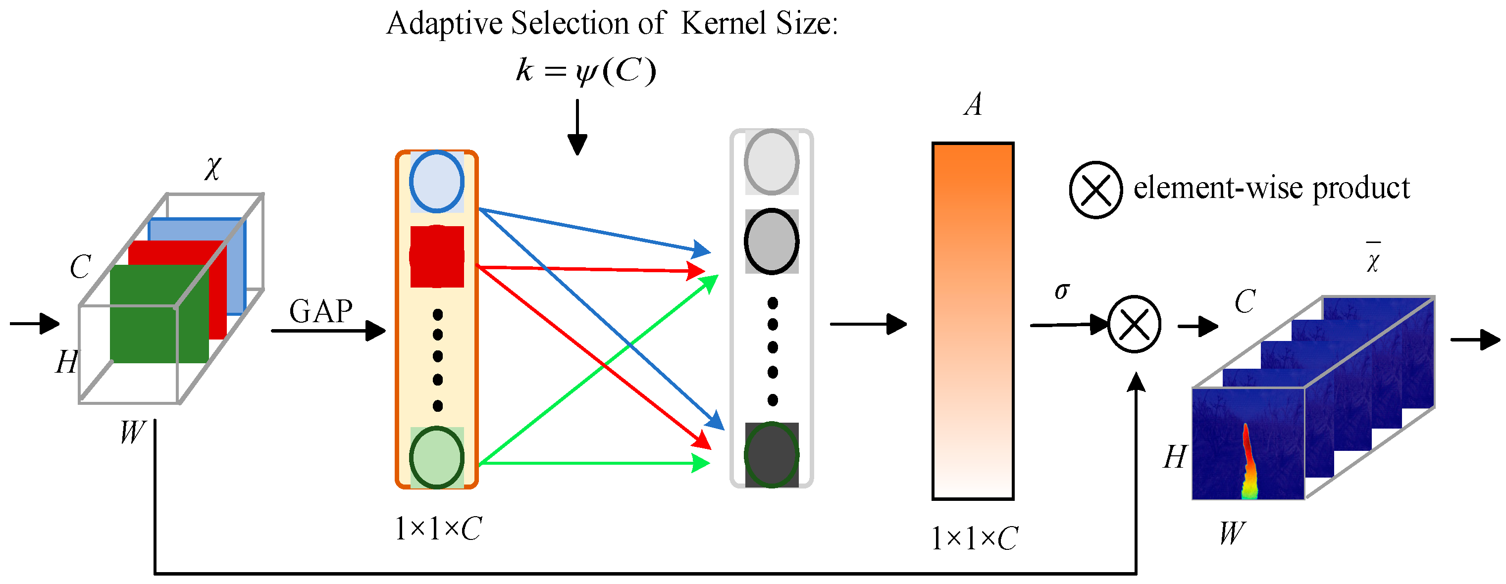Agriculture 14 01760 g005