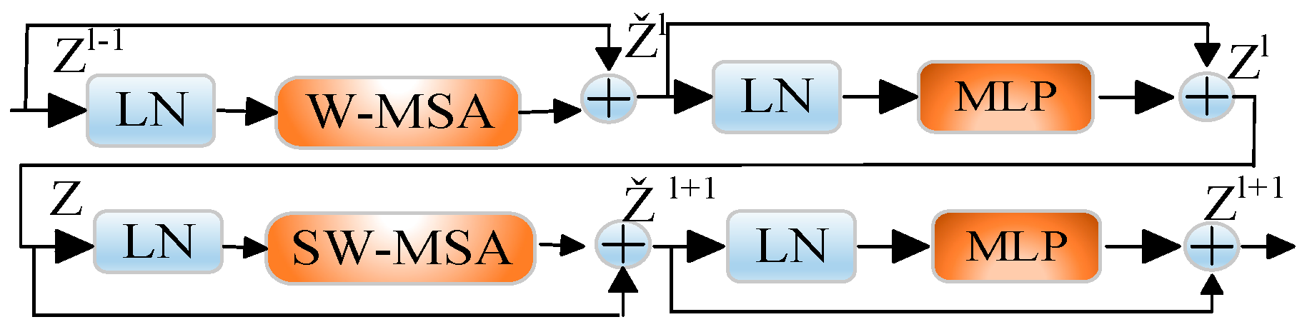 Agriculture 14 01760 g007