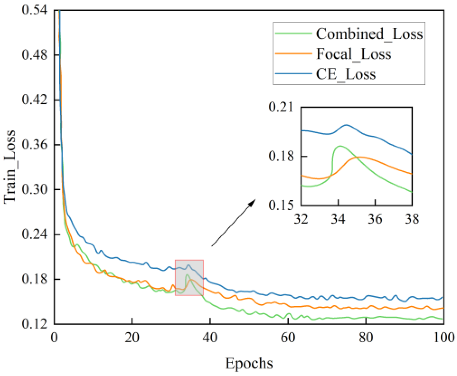 Agriculture 14 01760 g009