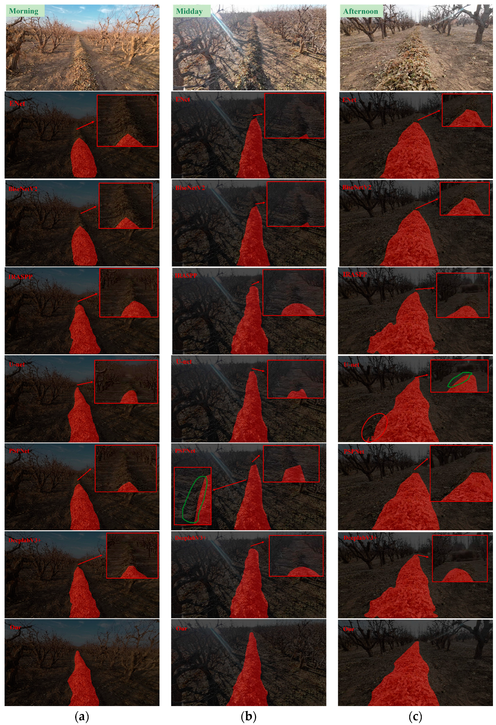 Agriculture 14 01760 g010