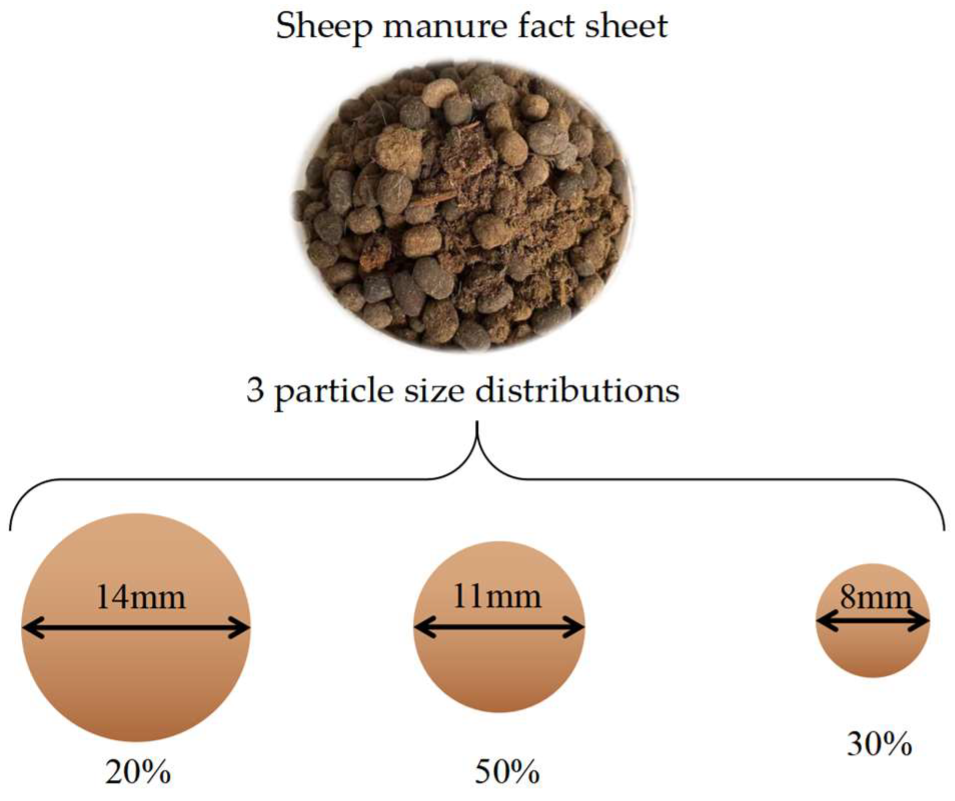 Agriculture 14 01762 g008
