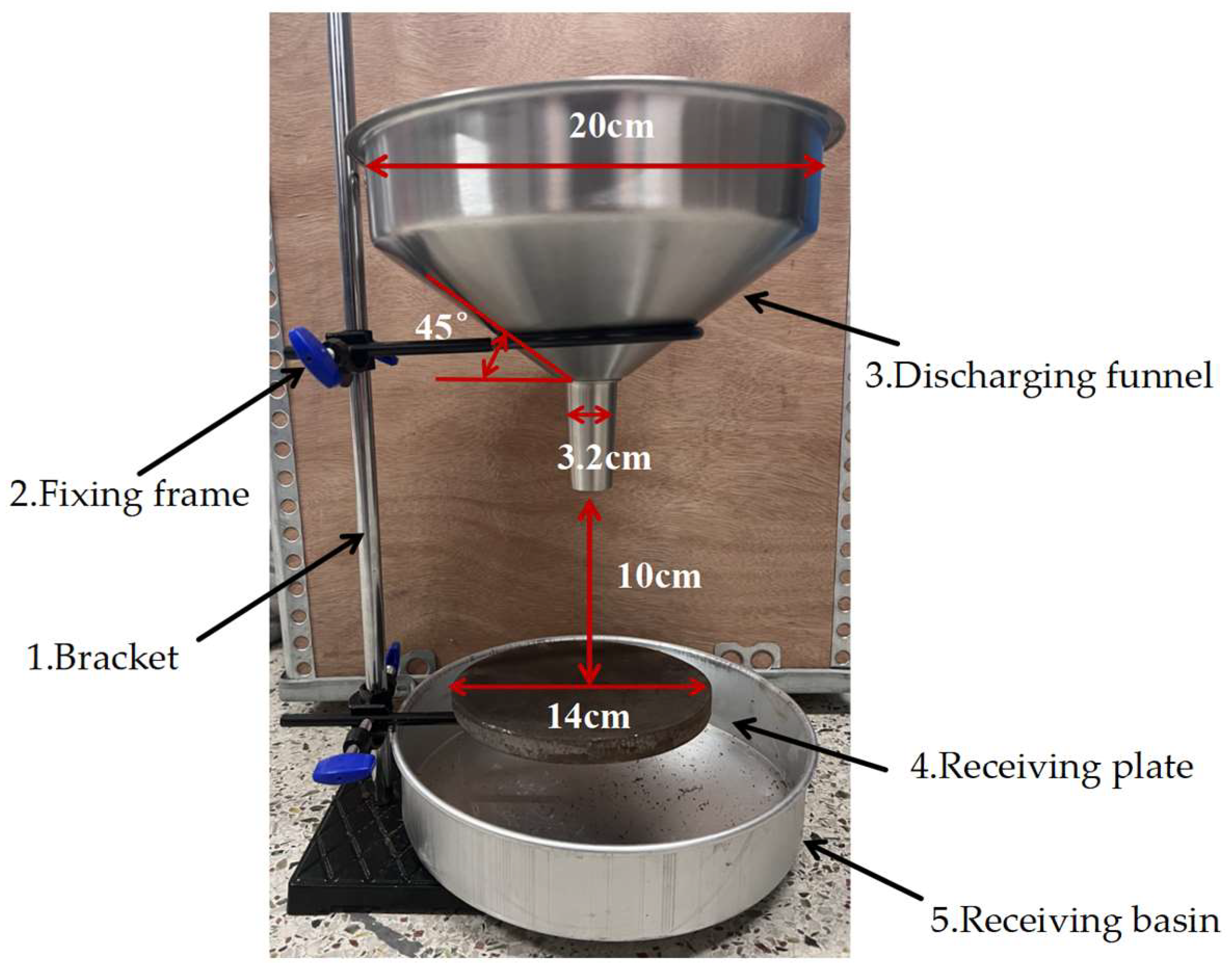Agriculture 14 01762 g011