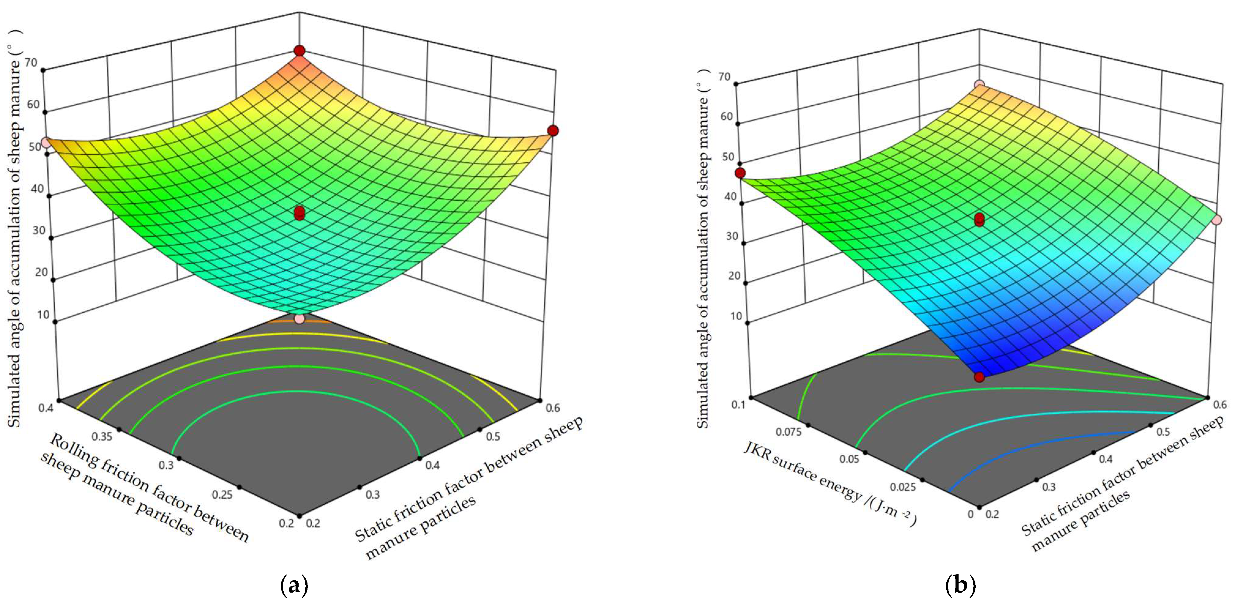 Agriculture 14 01762 g013