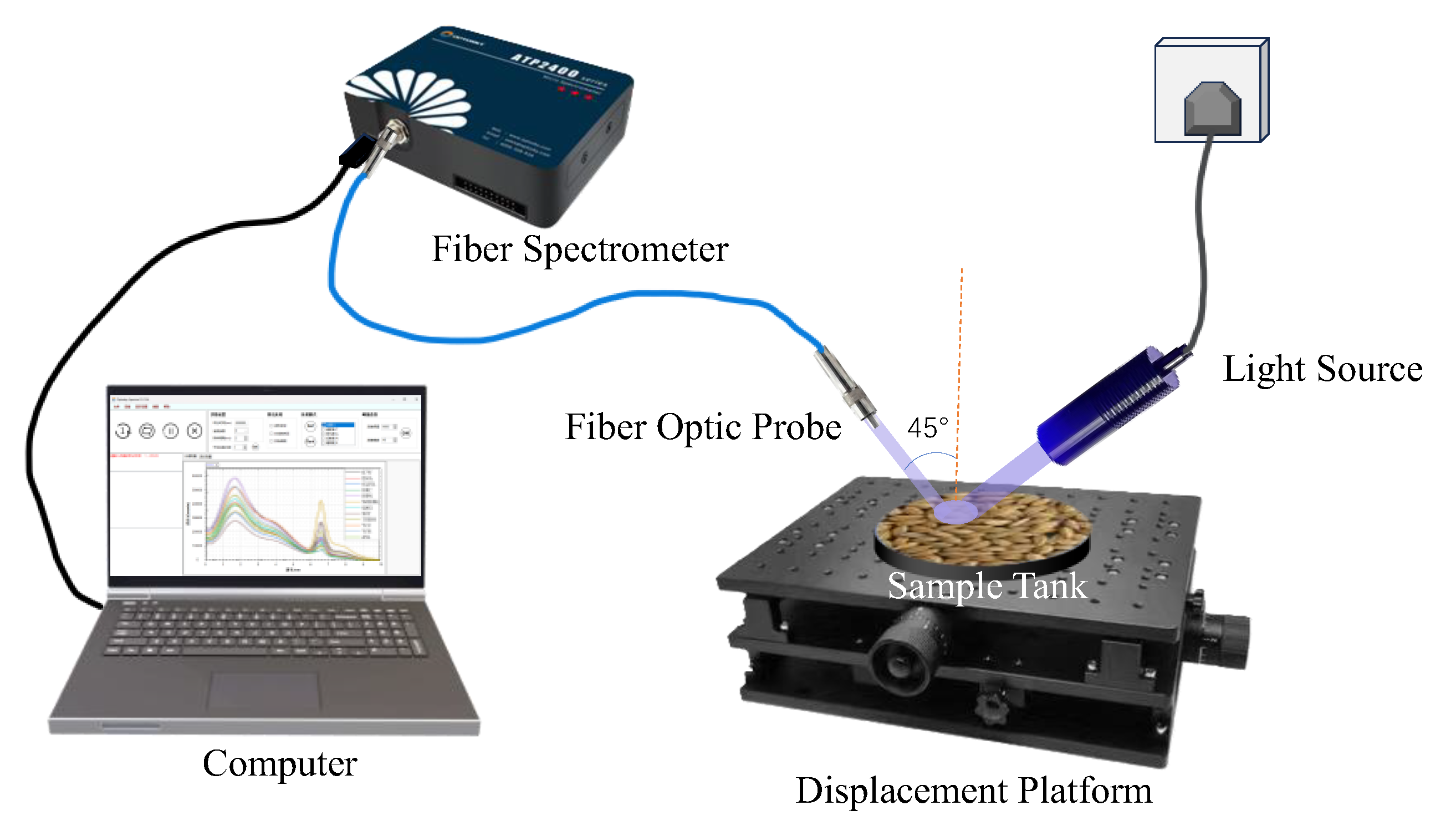 Agriculture 14 01763 g004