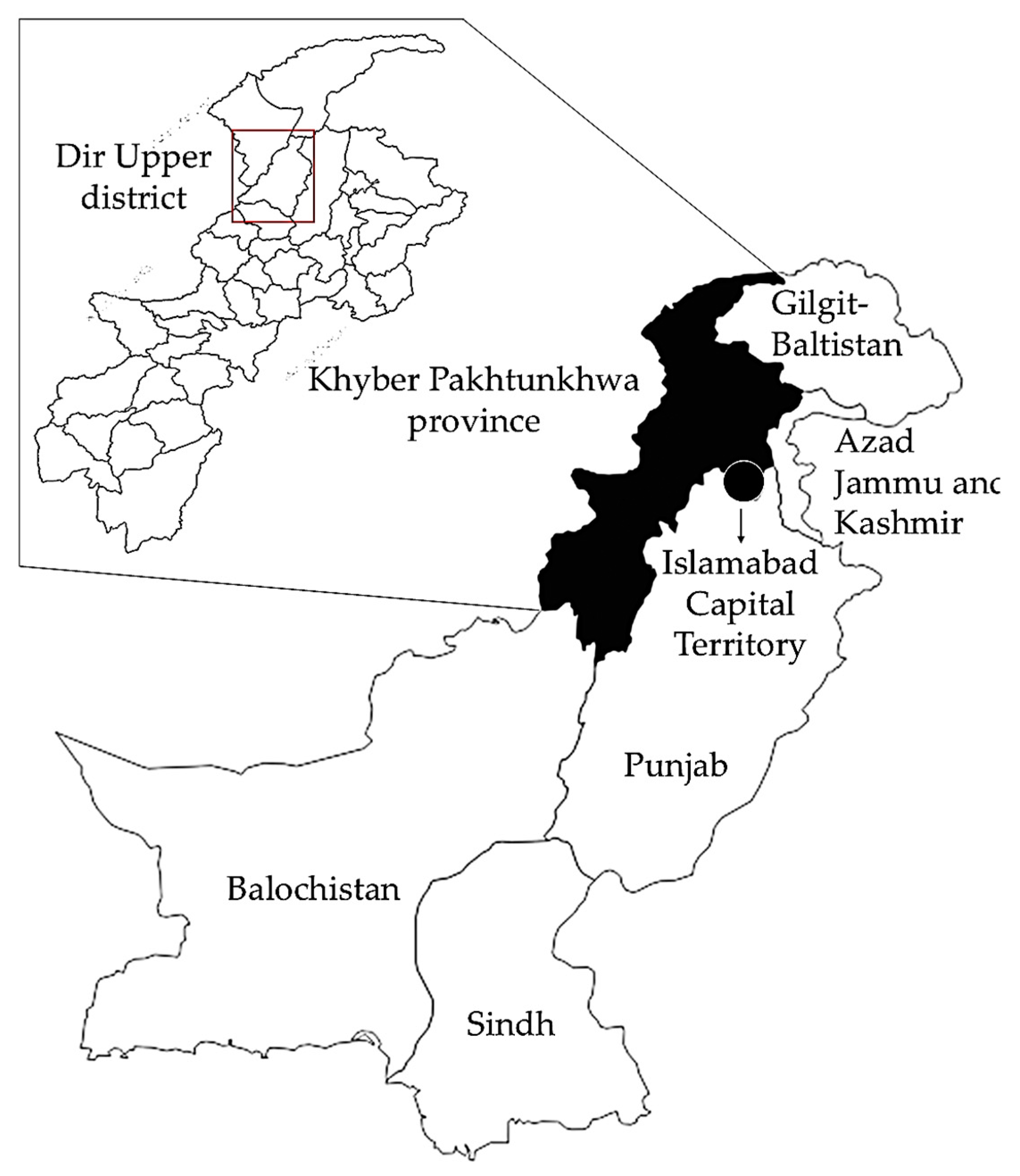 Agriculture 14 01764 g001