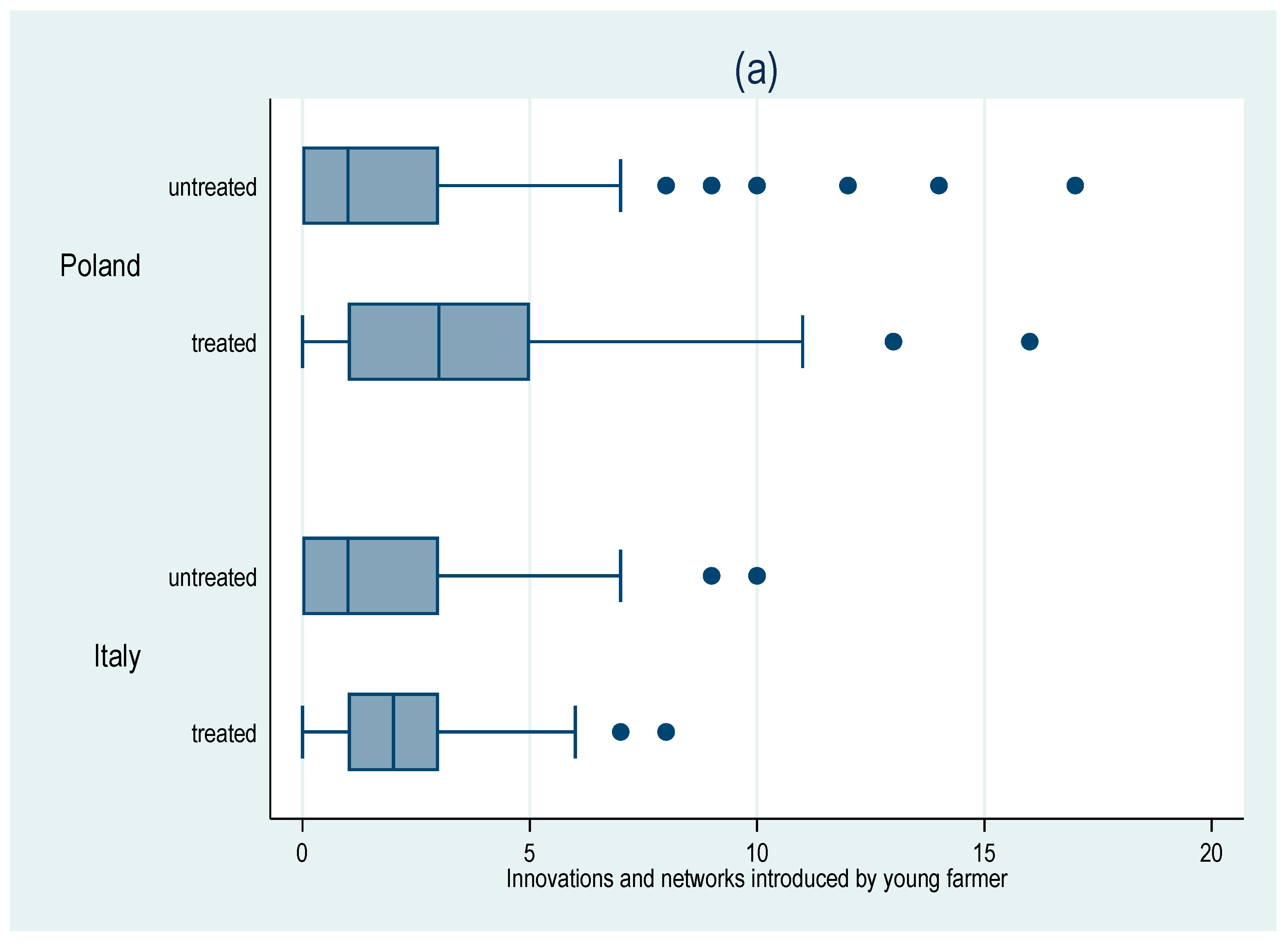 Agriculture 14 01772 g001a