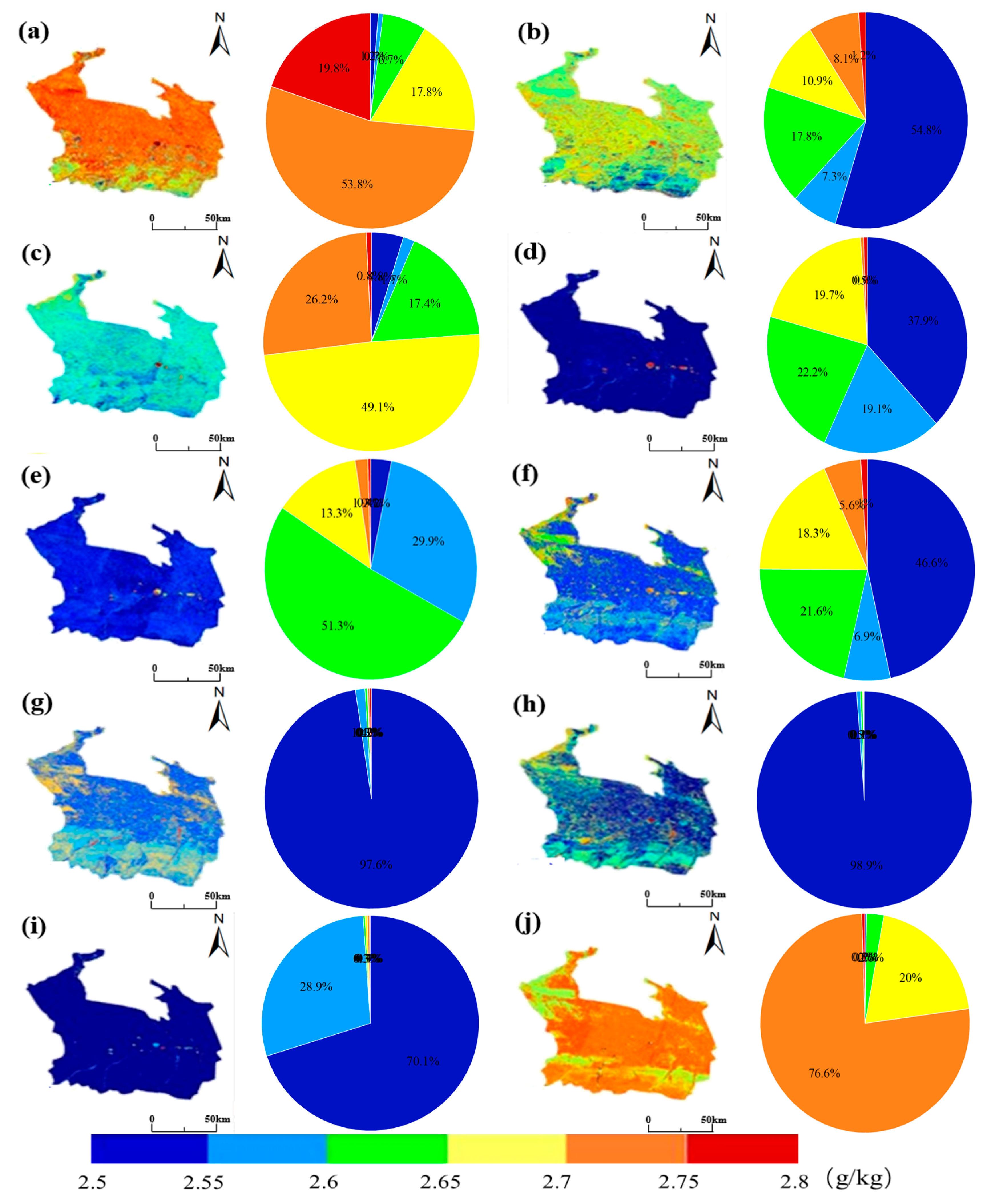 Agriculture 14 01777 g008