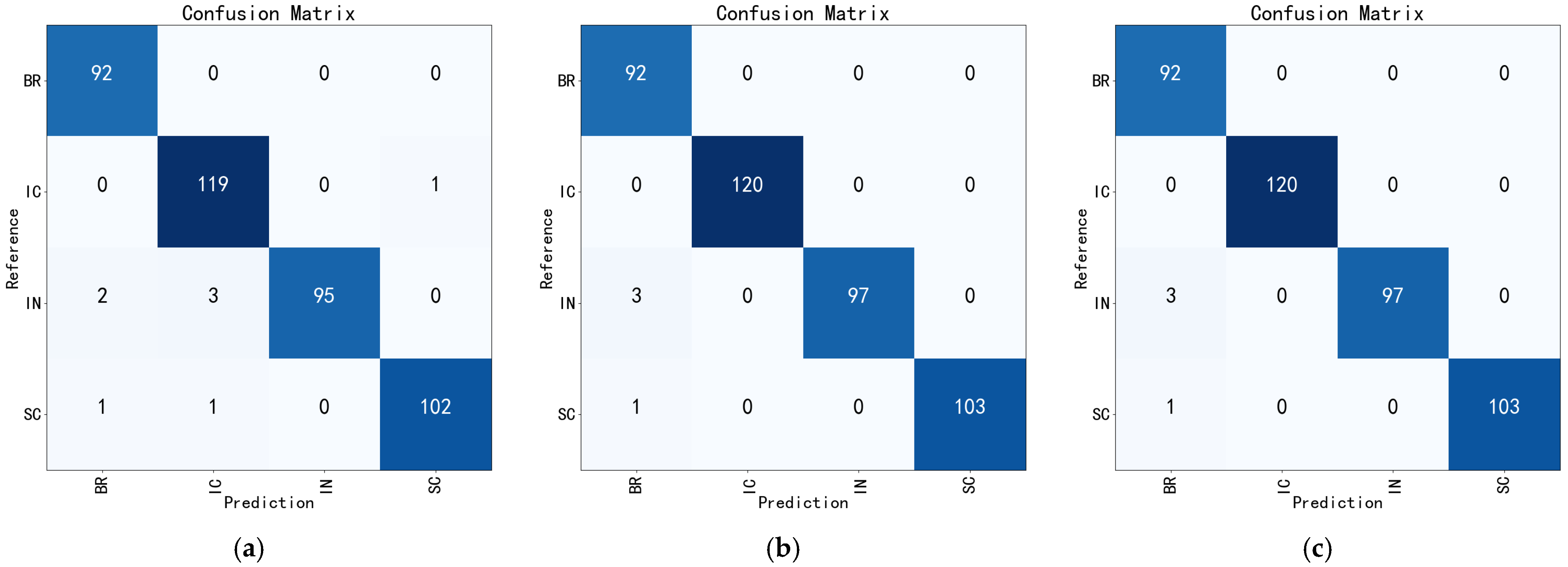 Agriculture 14 01780 g007