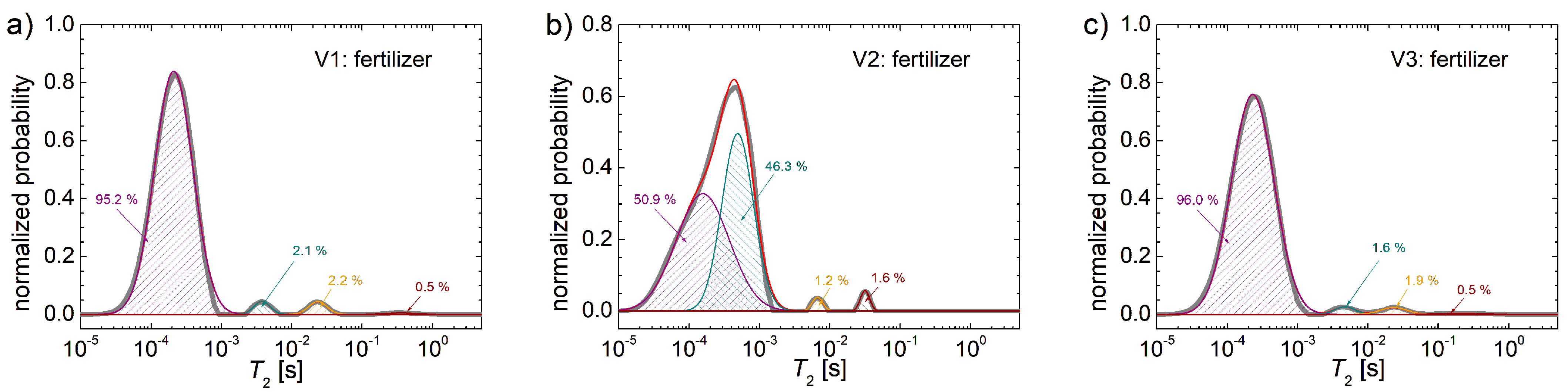 Agriculture 14 01826 g002