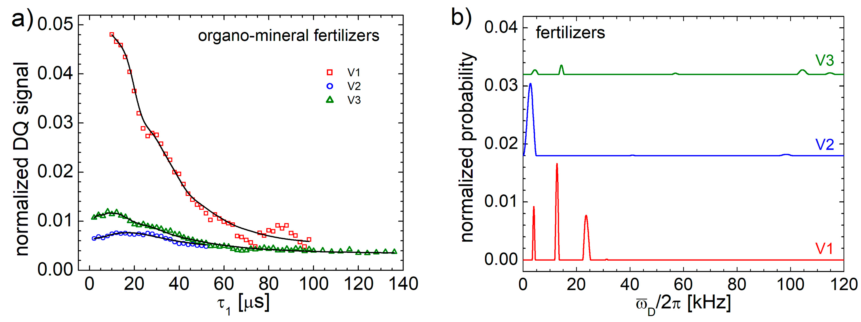 Agriculture 14 01826 g003
