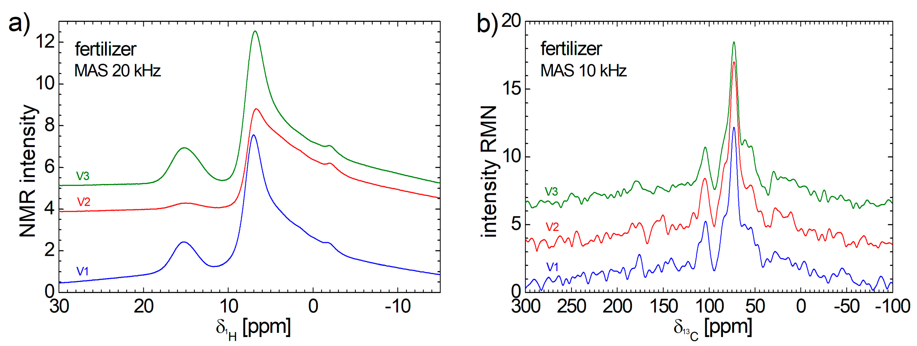 Agriculture 14 01826 g004