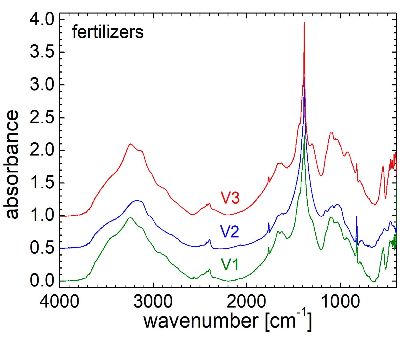 Agriculture 14 01826 g005