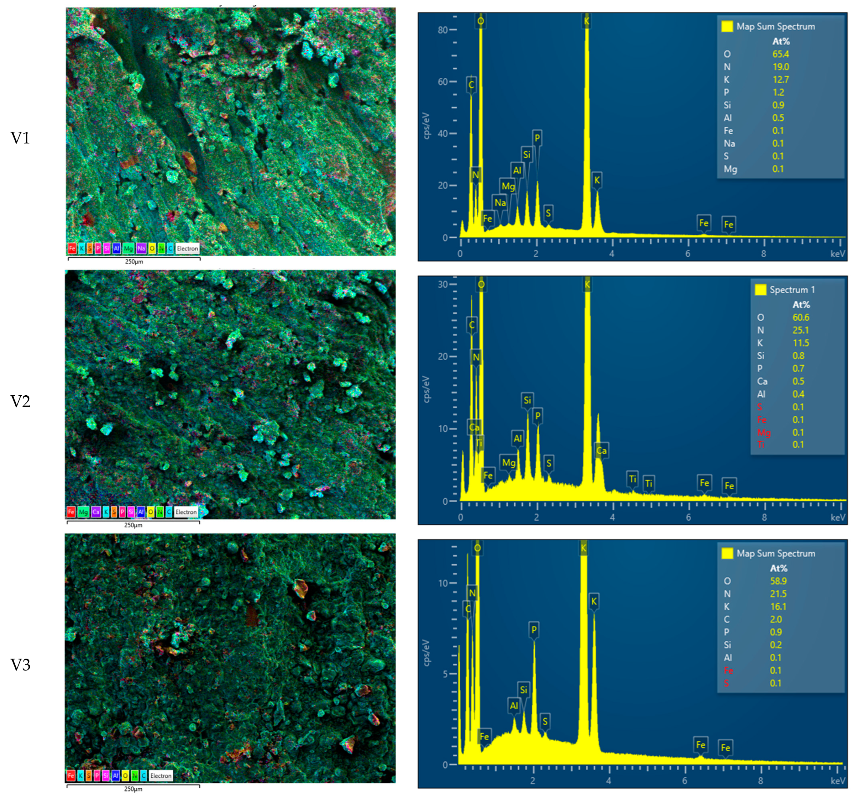Agriculture 14 01826 g006