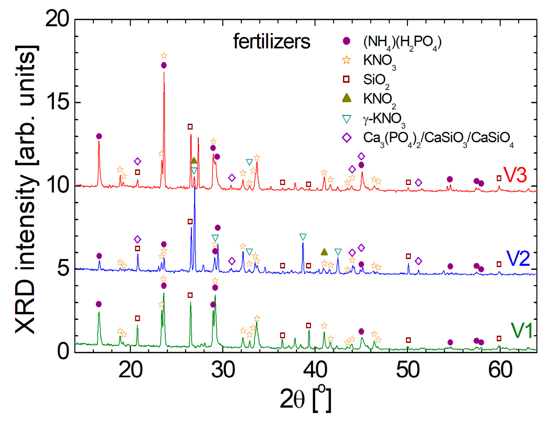 Agriculture 14 01826 g007