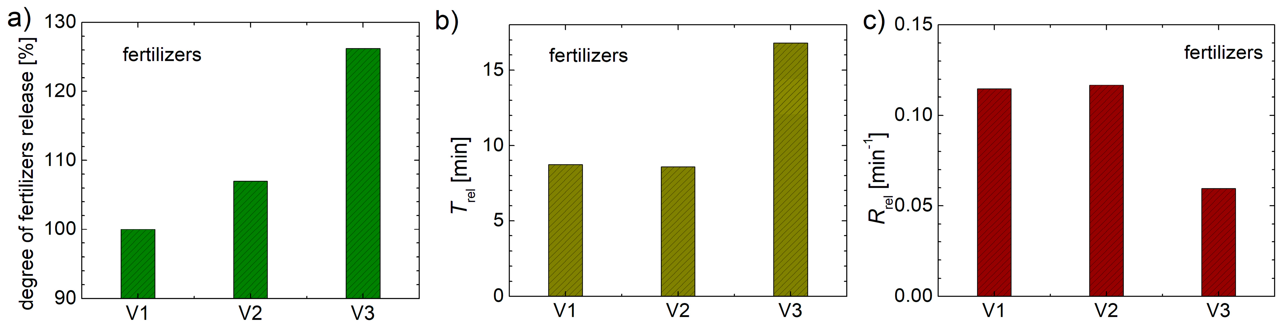 Agriculture 14 01826 g012