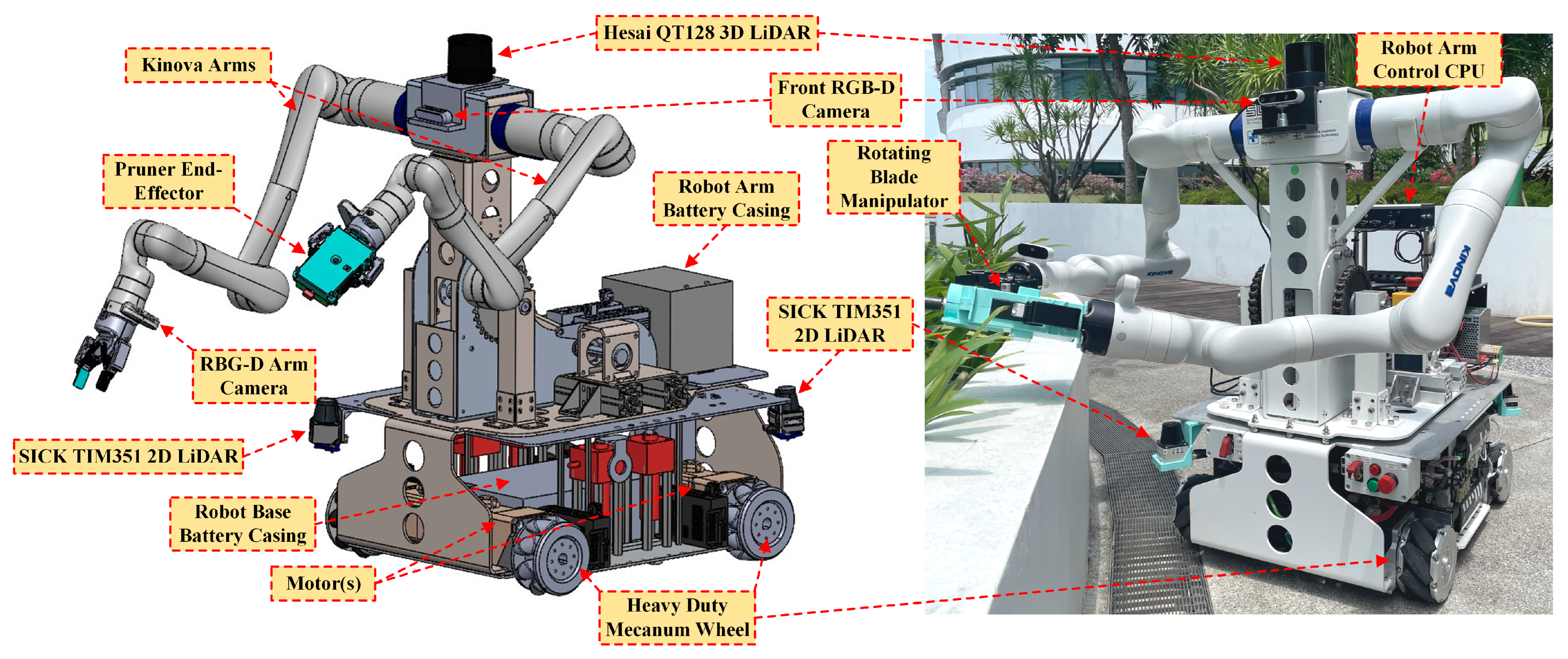 Agriculture 14 01852 g001