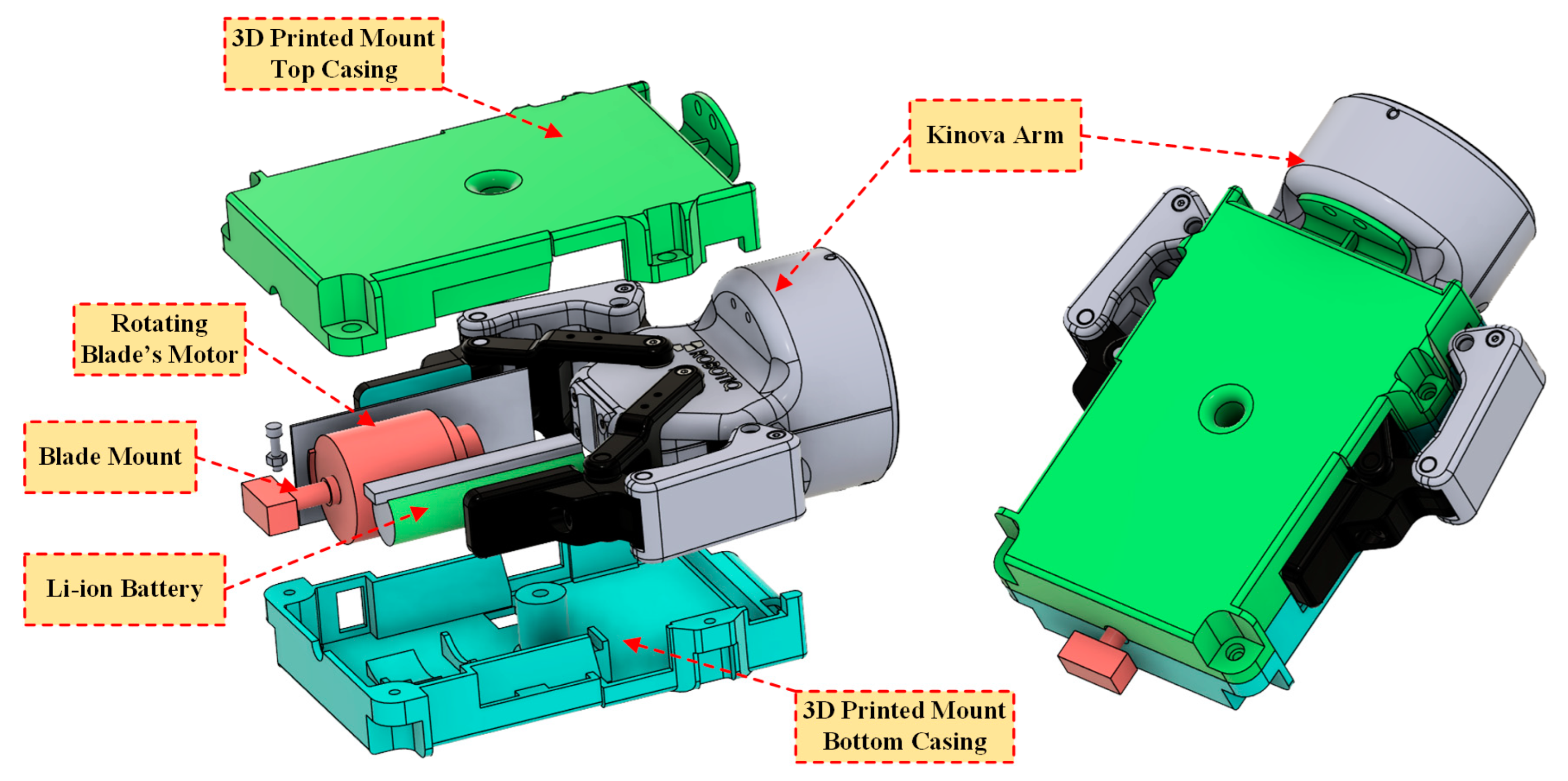 Agriculture 14 01852 g002