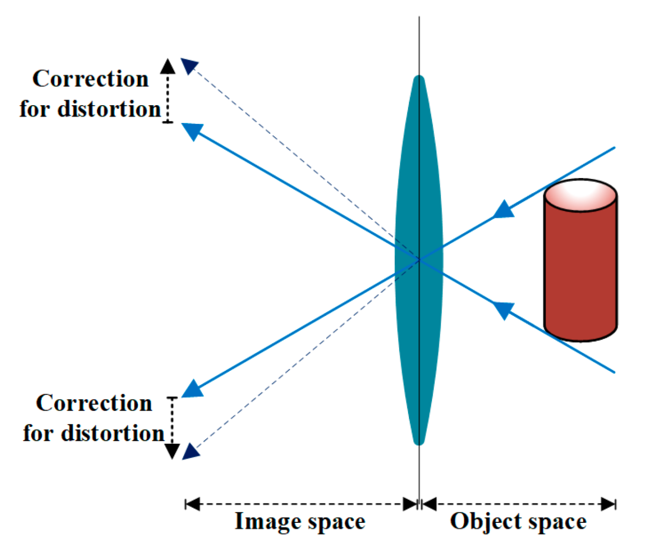 Agriculture 14 01852 g007
