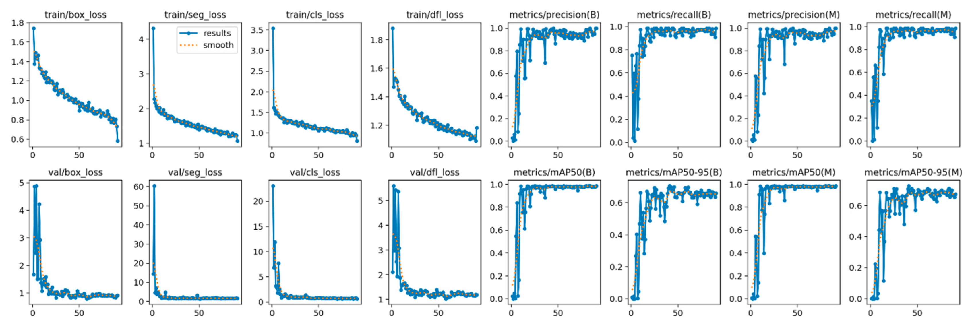 Agriculture 14 01852 g012