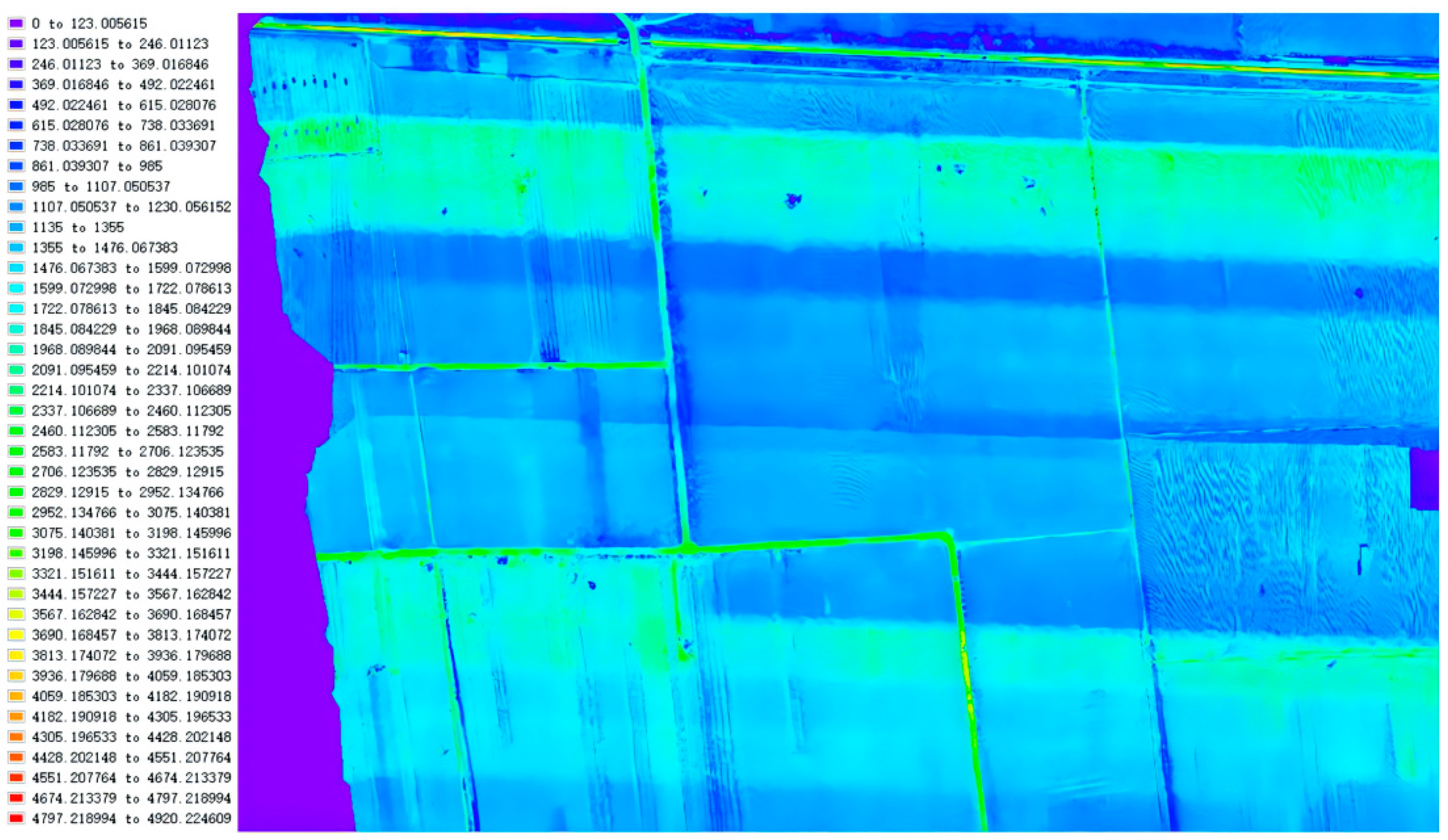 Agriculture 14 01863 g007