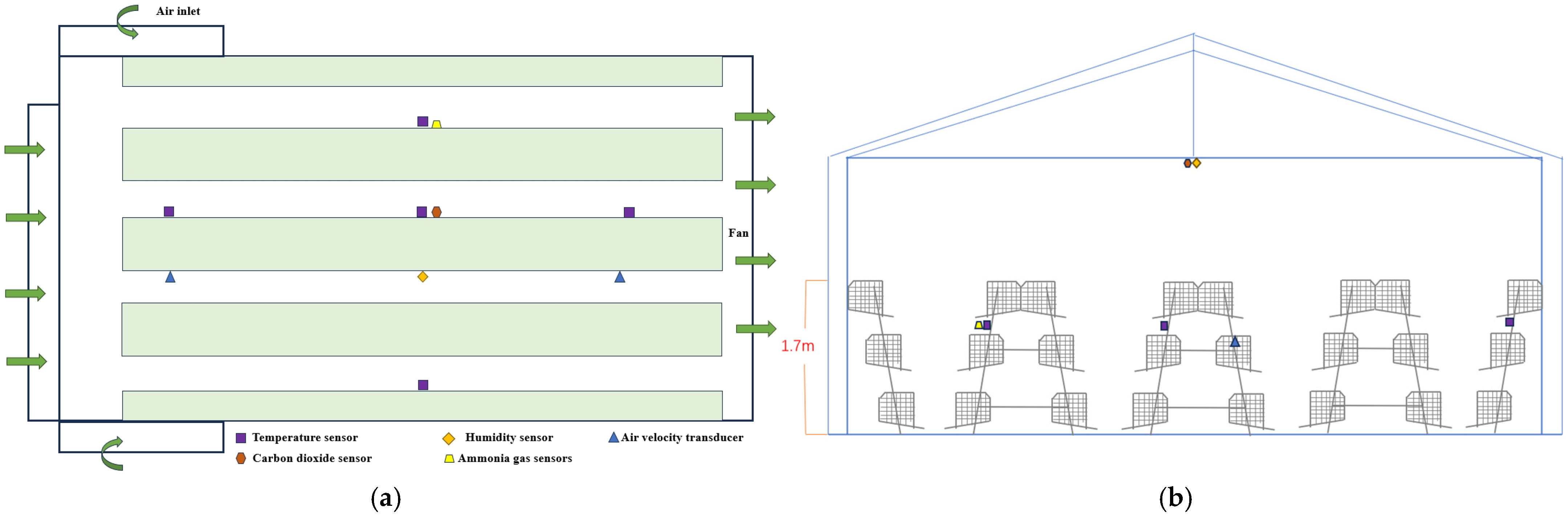 Agriculture 14 01891 g002