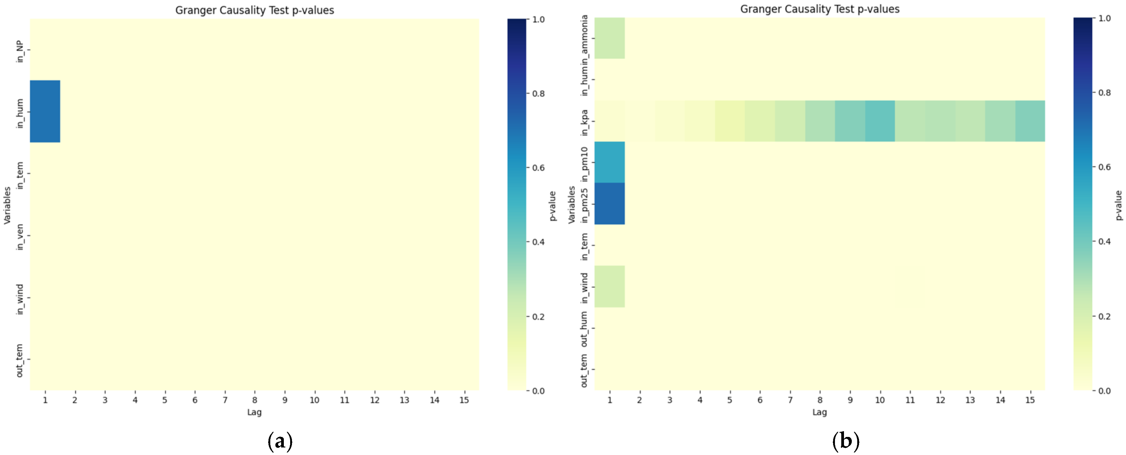 Agriculture 14 01891 g008