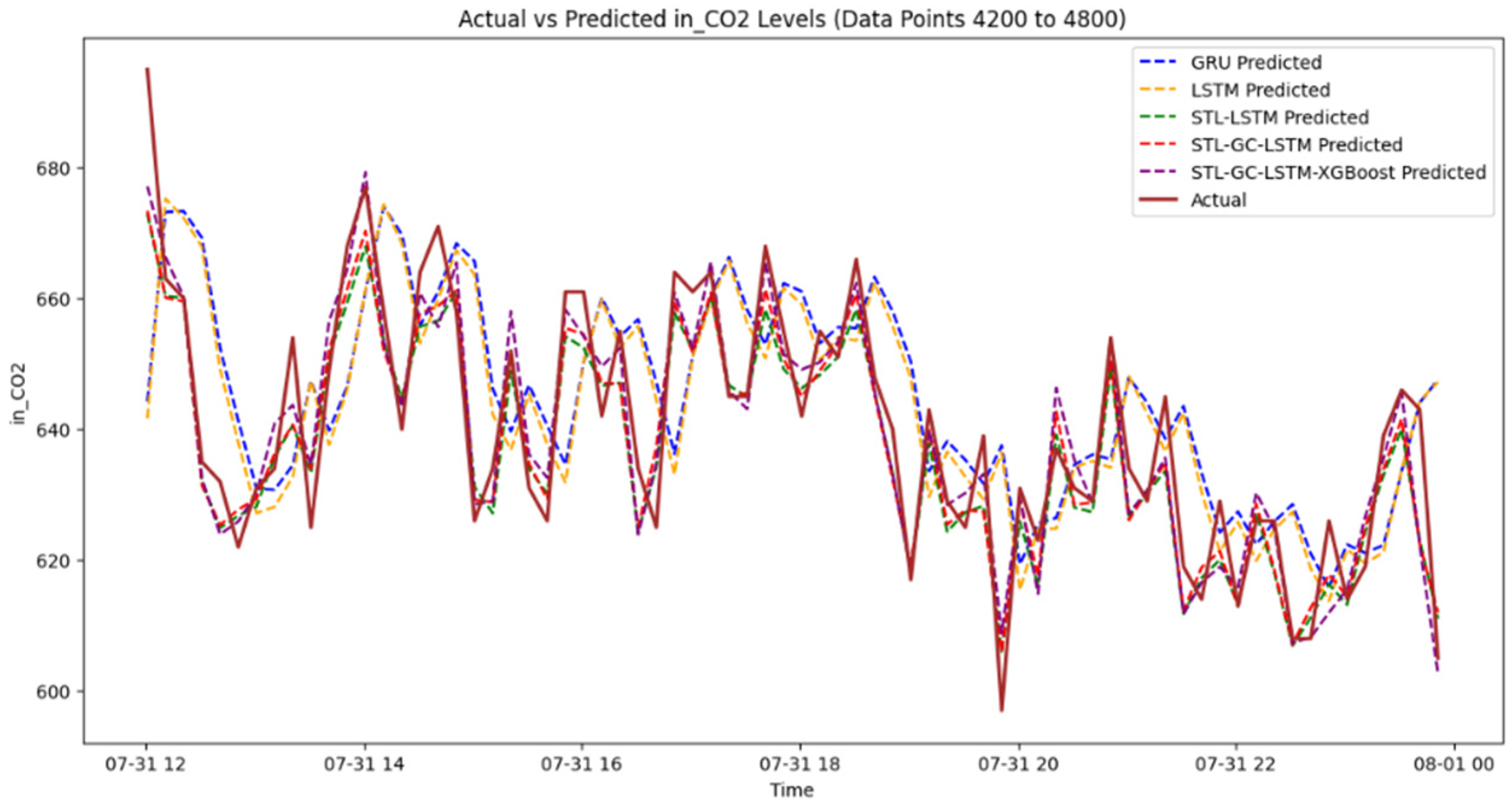 Agriculture 14 01891 g014