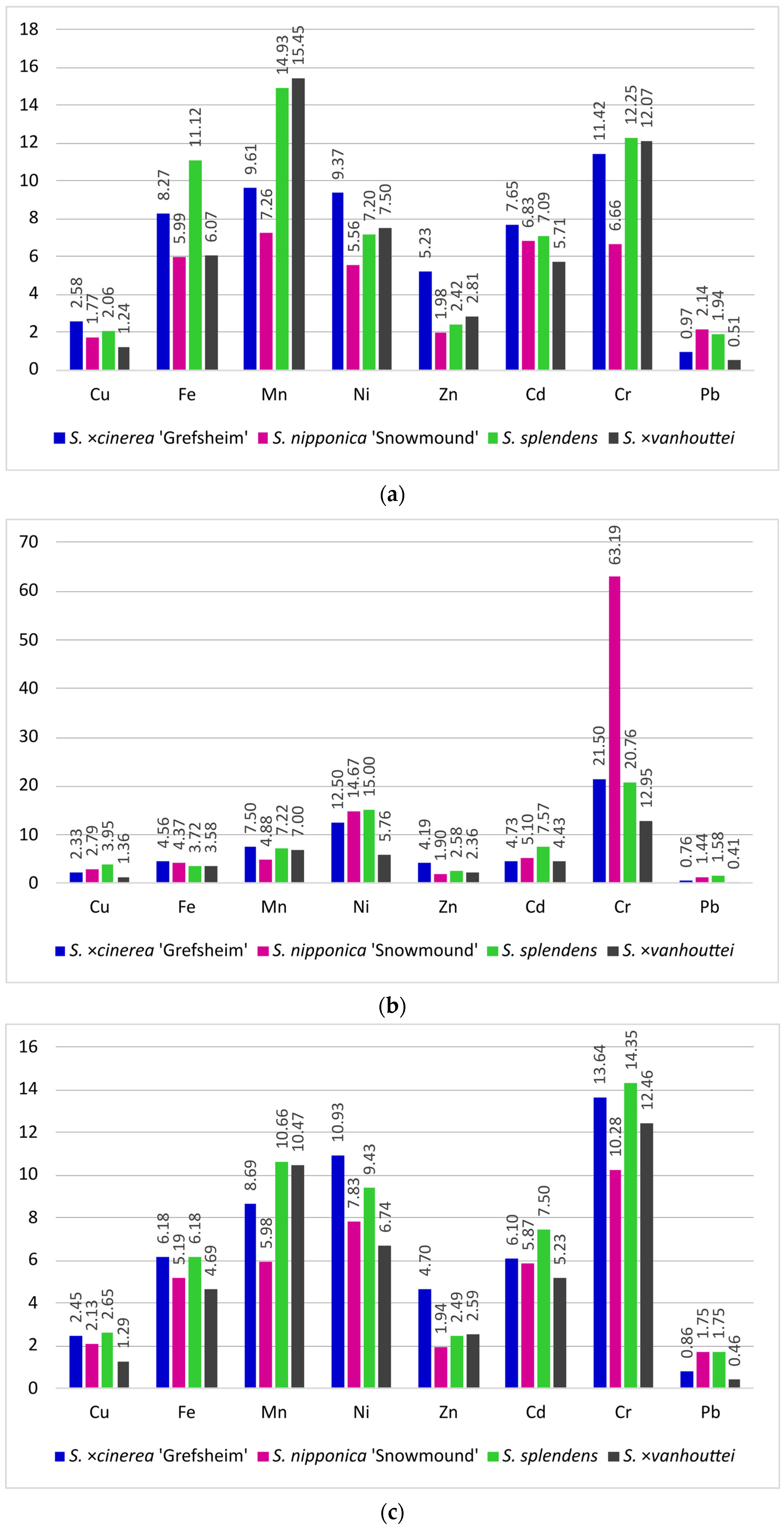 Agriculture 14 01916 g001