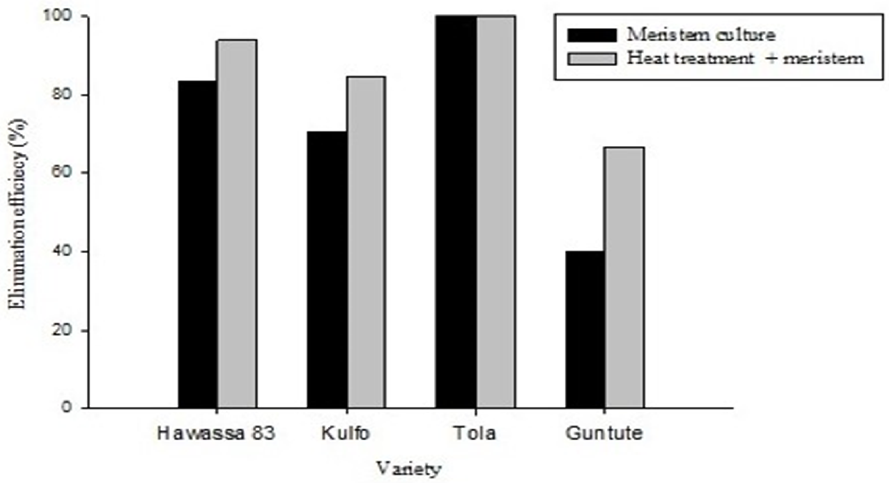 Agriculture 14 01929 g002 Agriculture 14 01929 g002