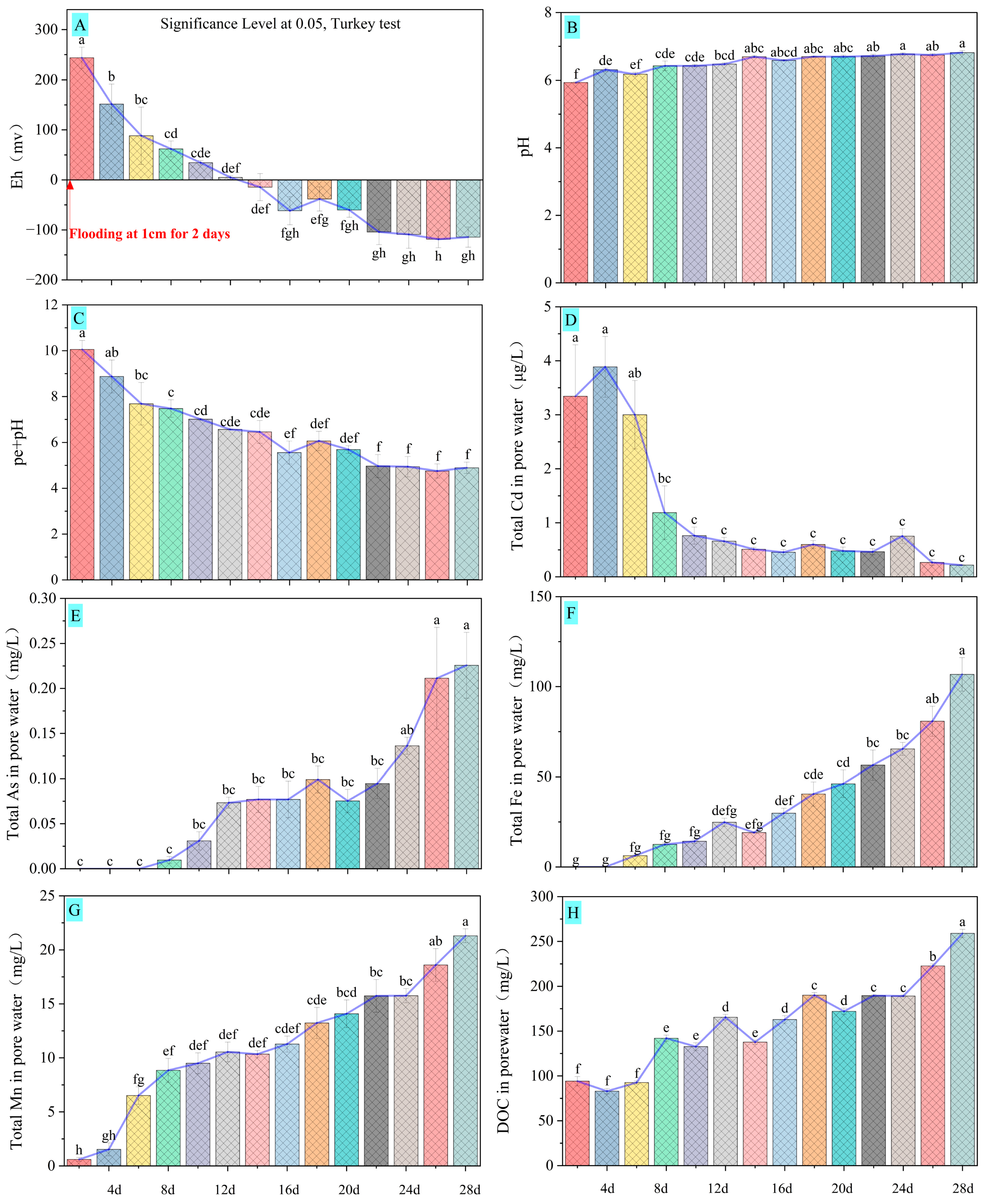 Agriculture 14 01933 g001