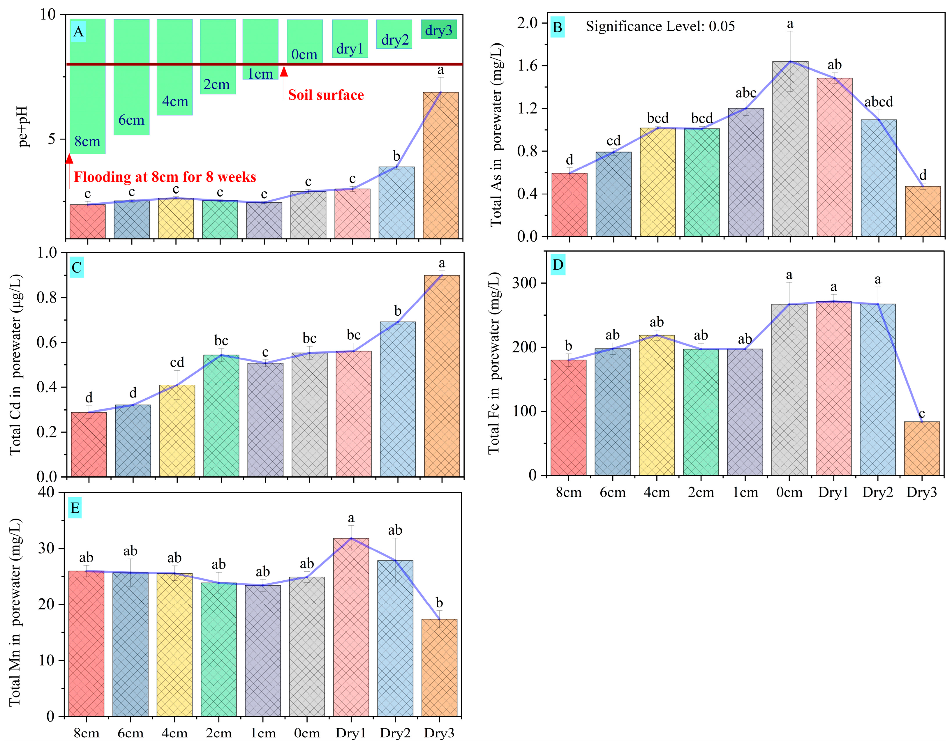 Agriculture 14 01933 g002