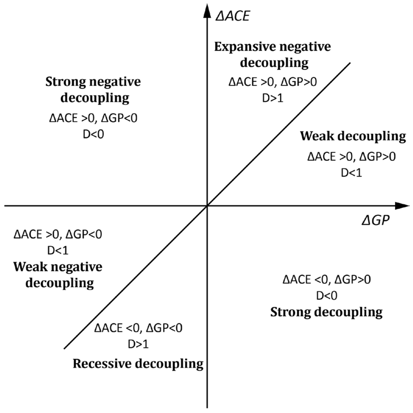 Agriculture 14 01940 g004