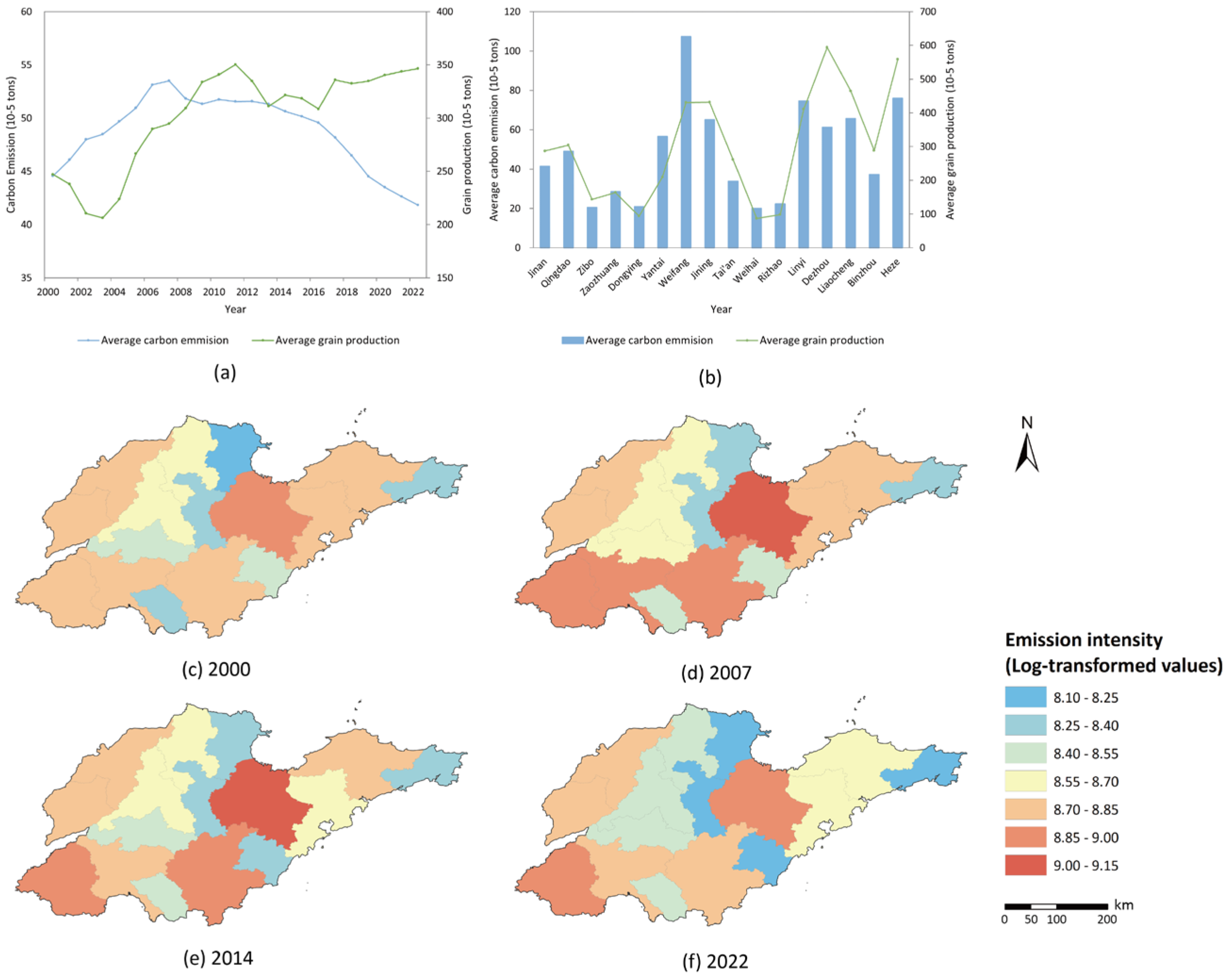 Agriculture 14 01940 g005