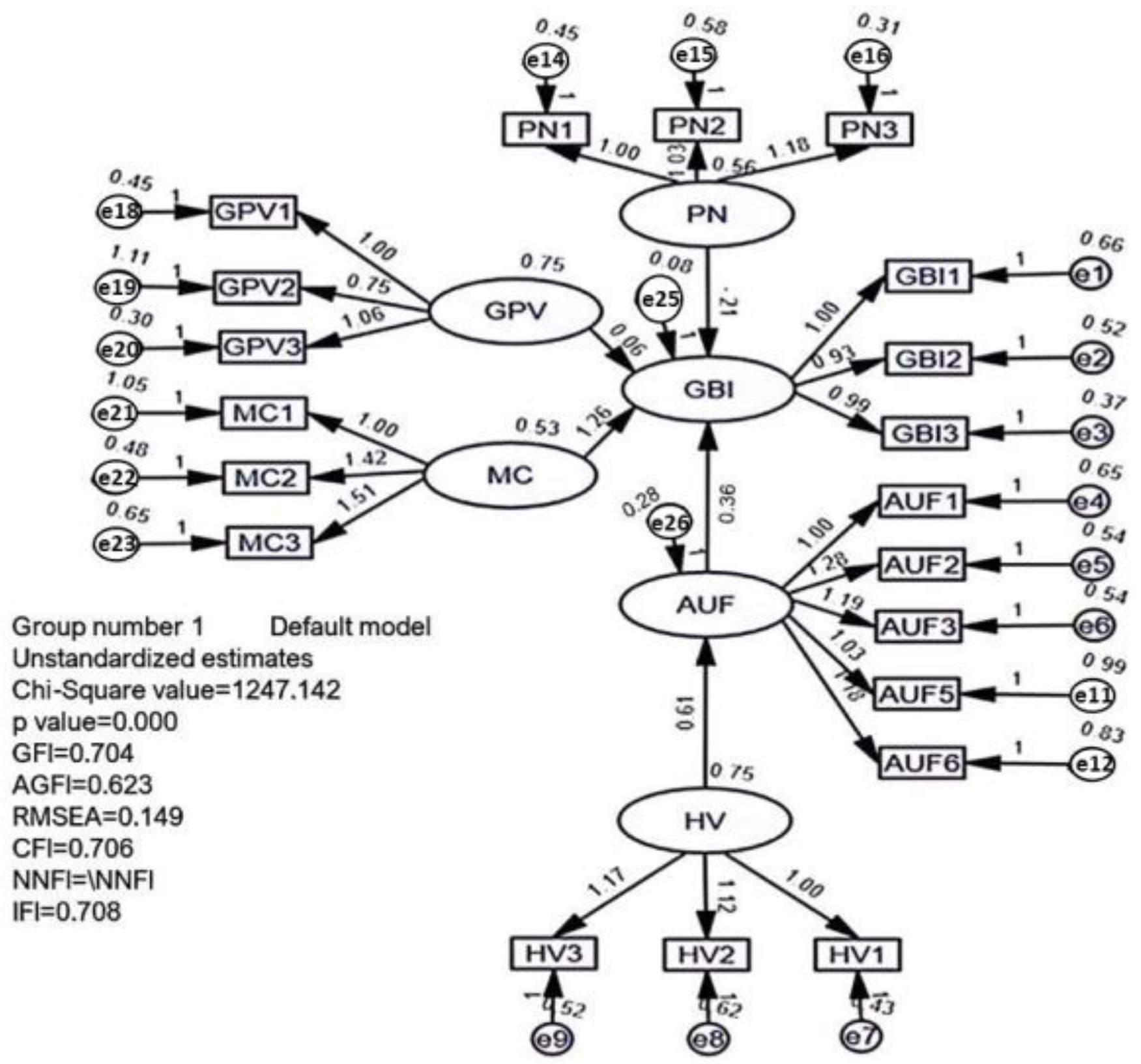 Agriculture 14 01967 g002