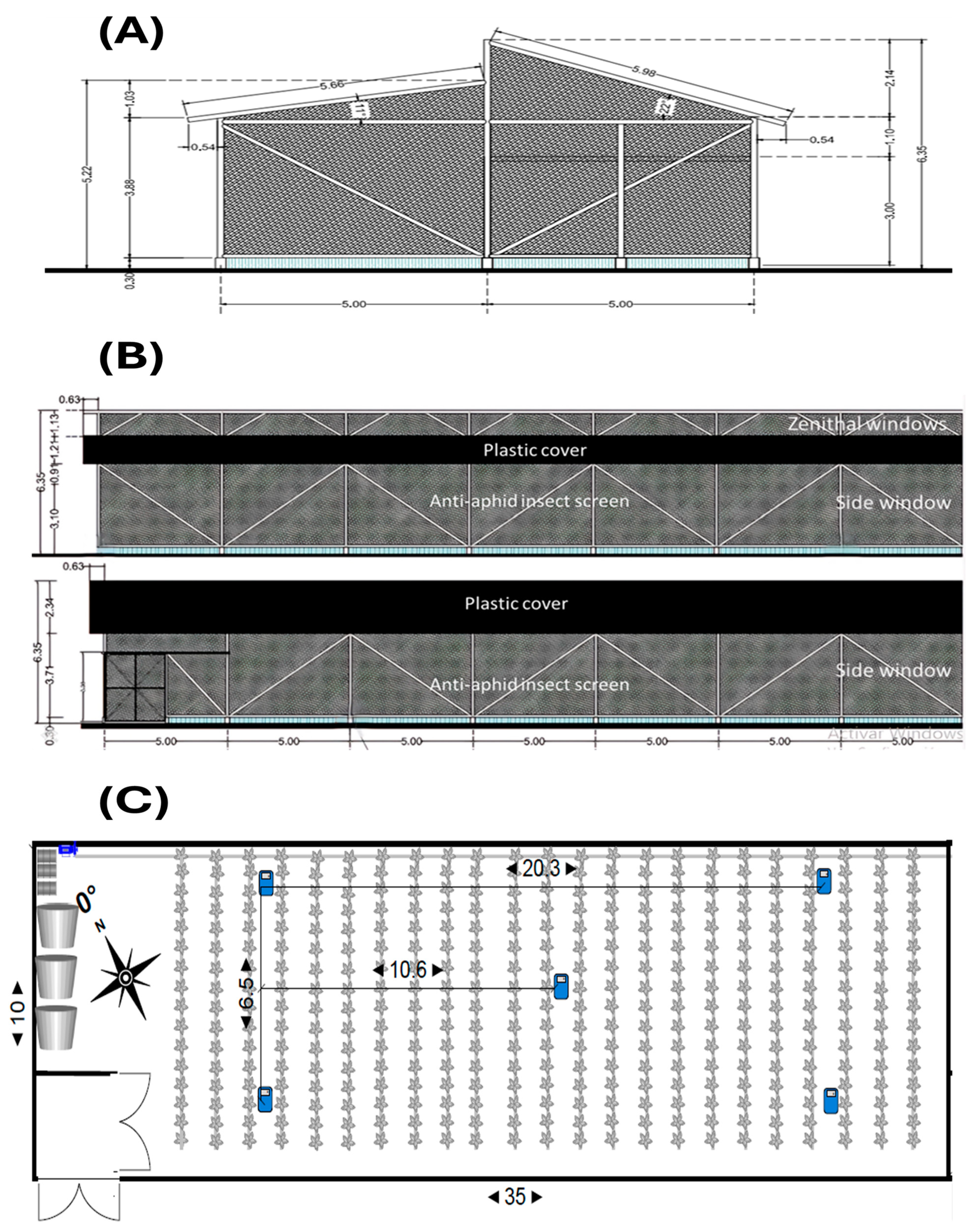 Agriculture 14 01972 g001