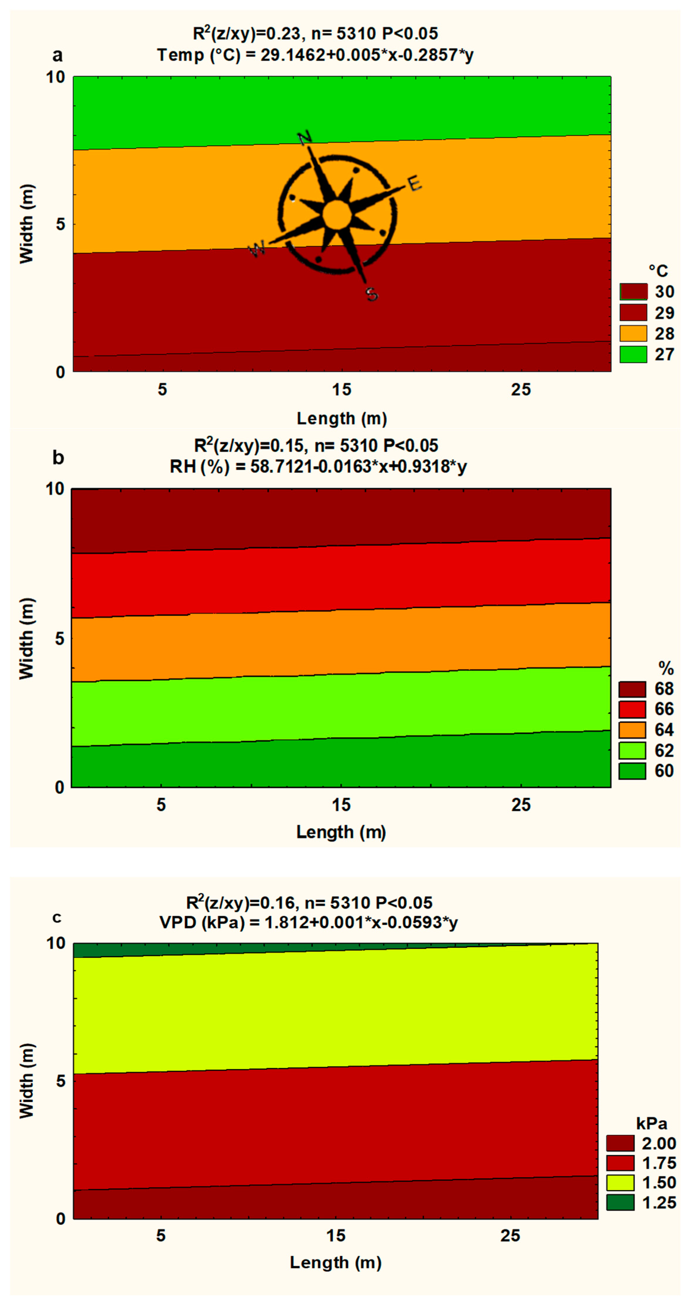 Agriculture 14 01972 g005