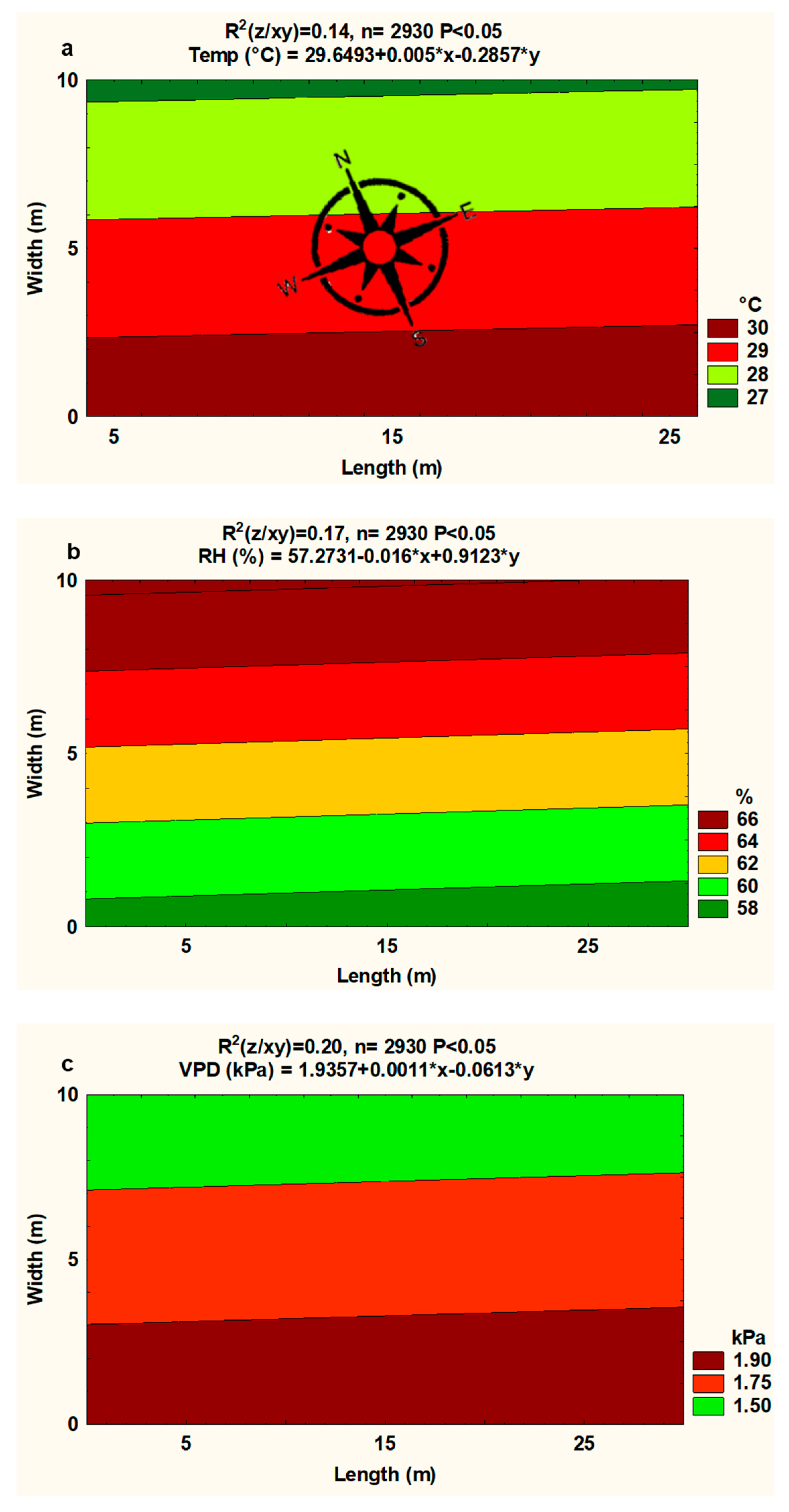Agriculture 14 01972 g006