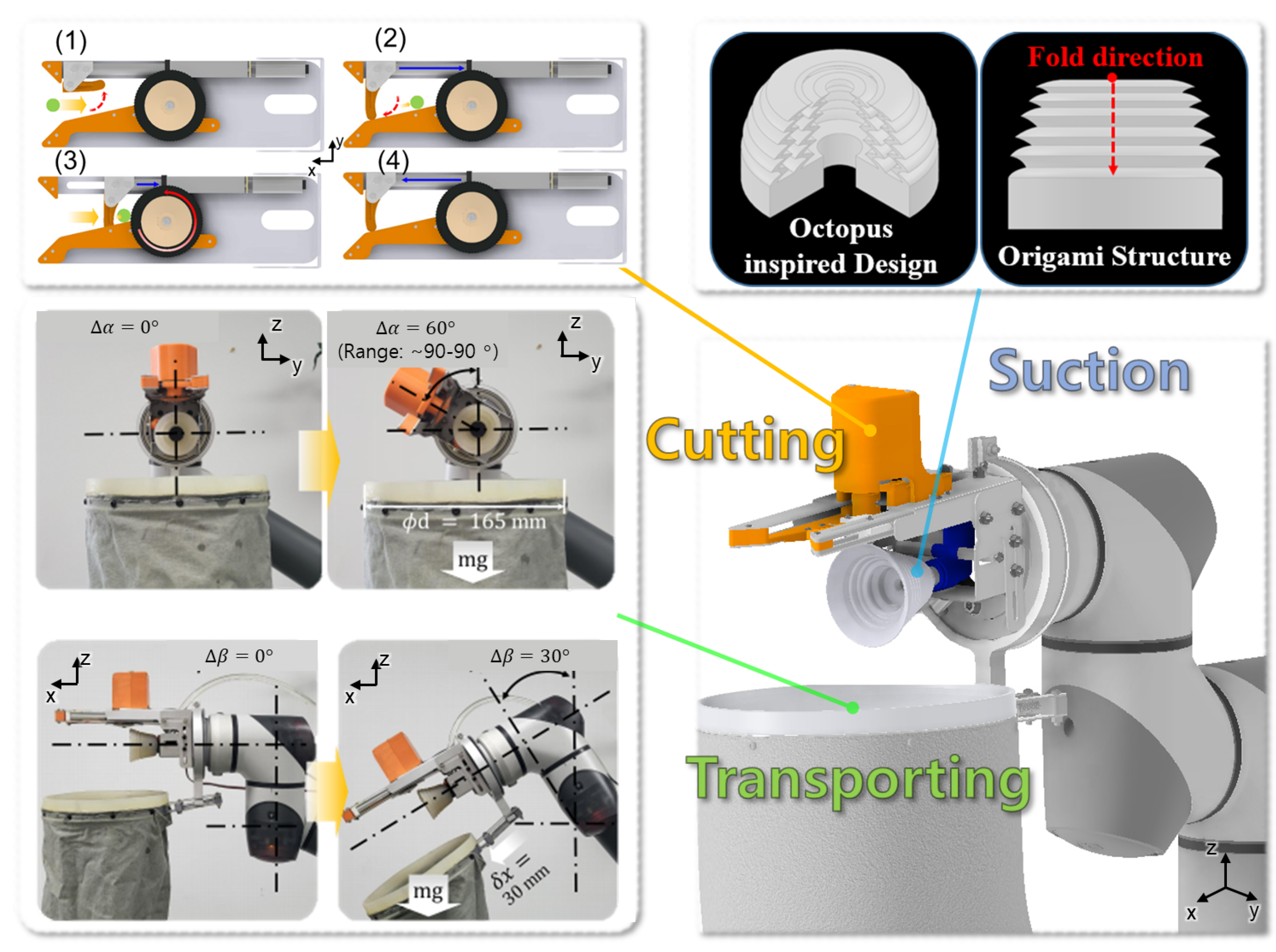 Agriculture 14 01985 g002