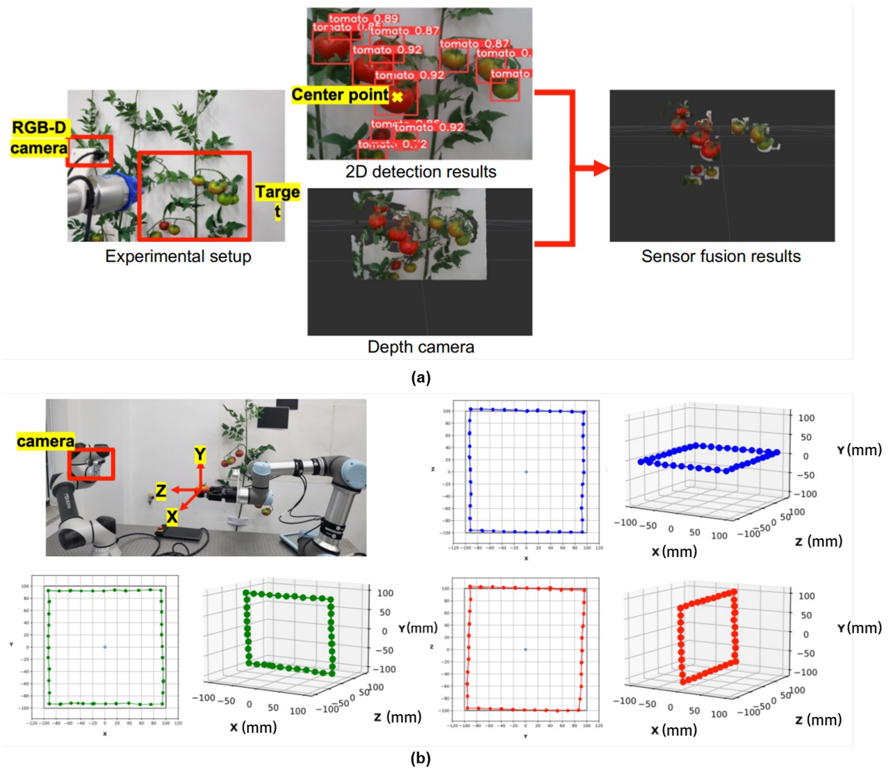 Agriculture 14 01985 g003