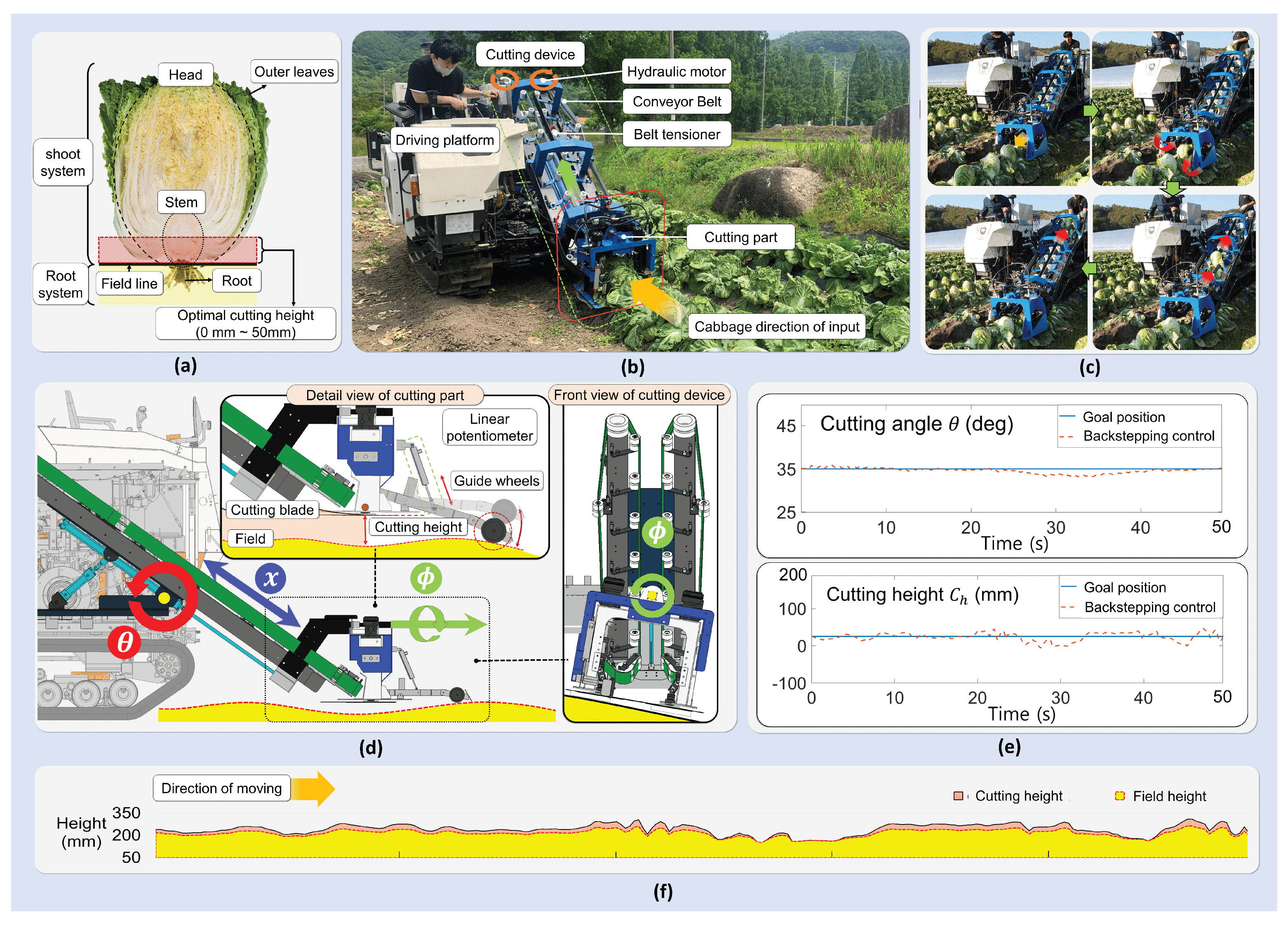 Agriculture 14 01985 g005