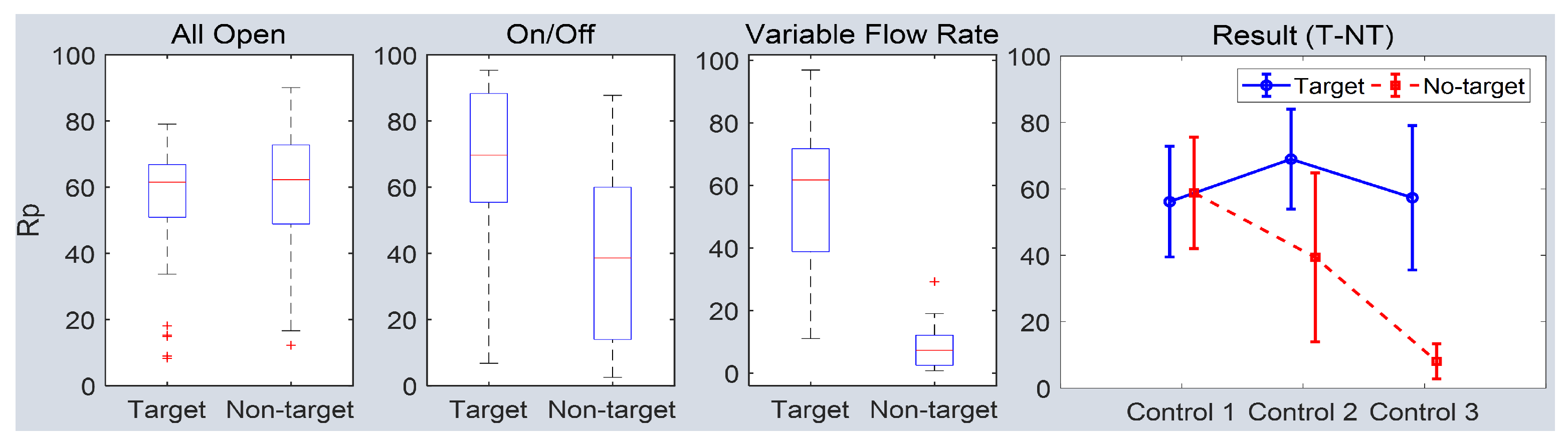 Agriculture 14 01985 g007