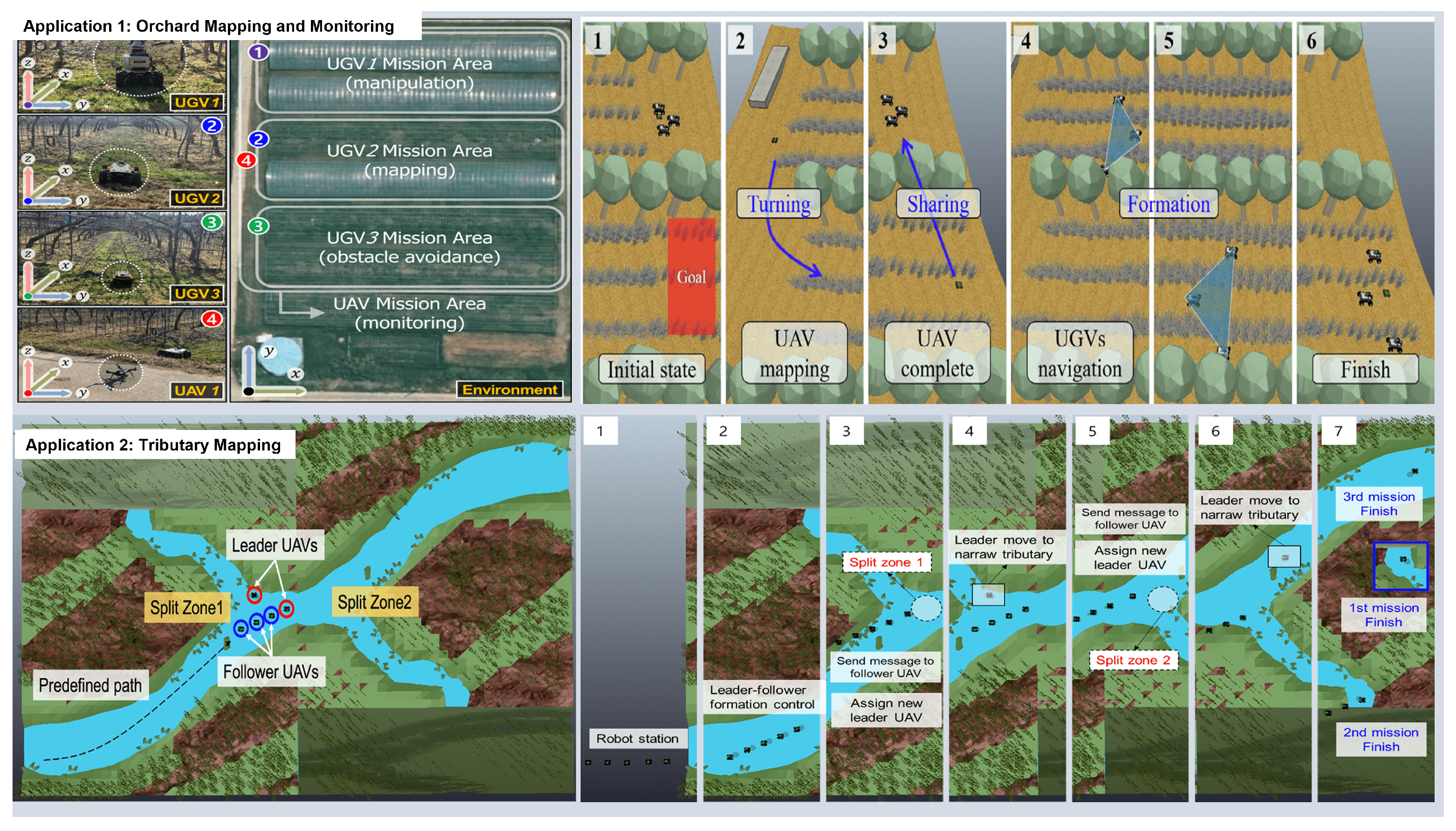 Agriculture 14 01985 g011