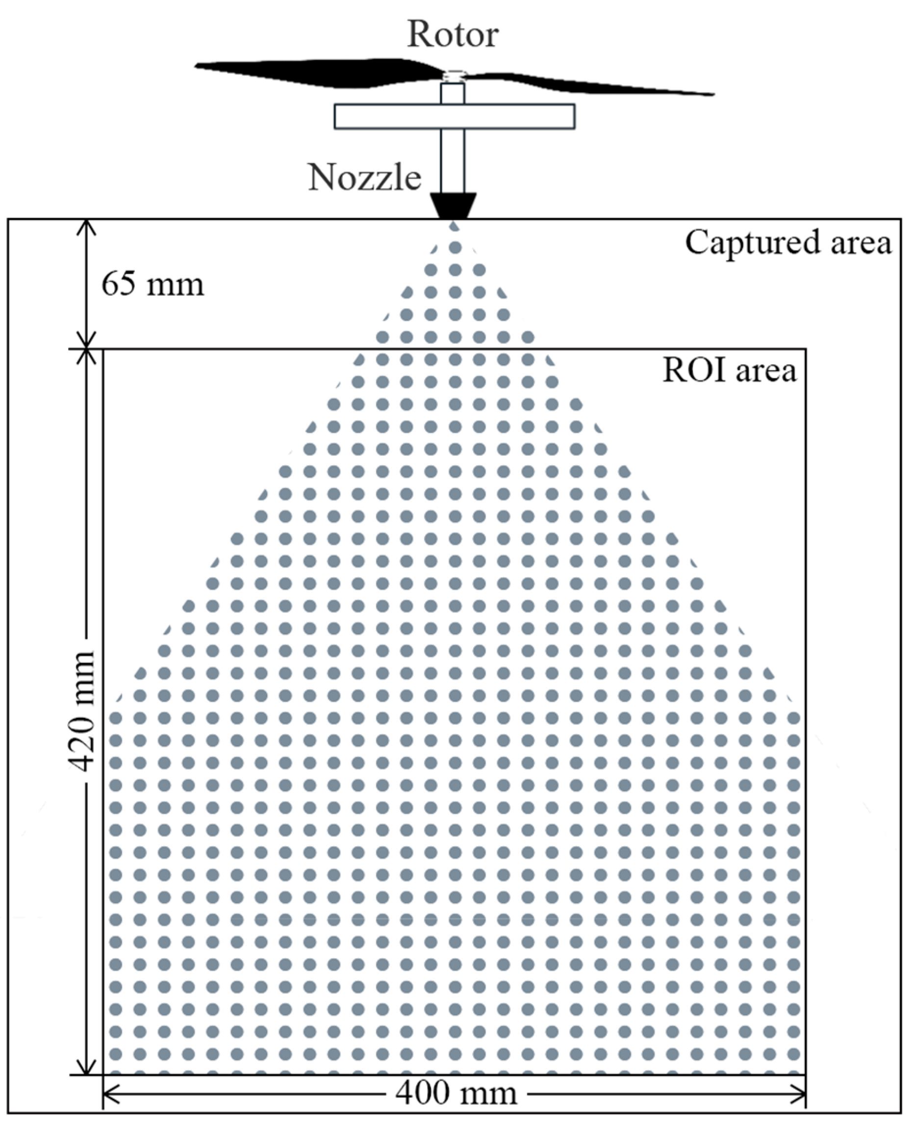 Agriculture 14 01994 g004