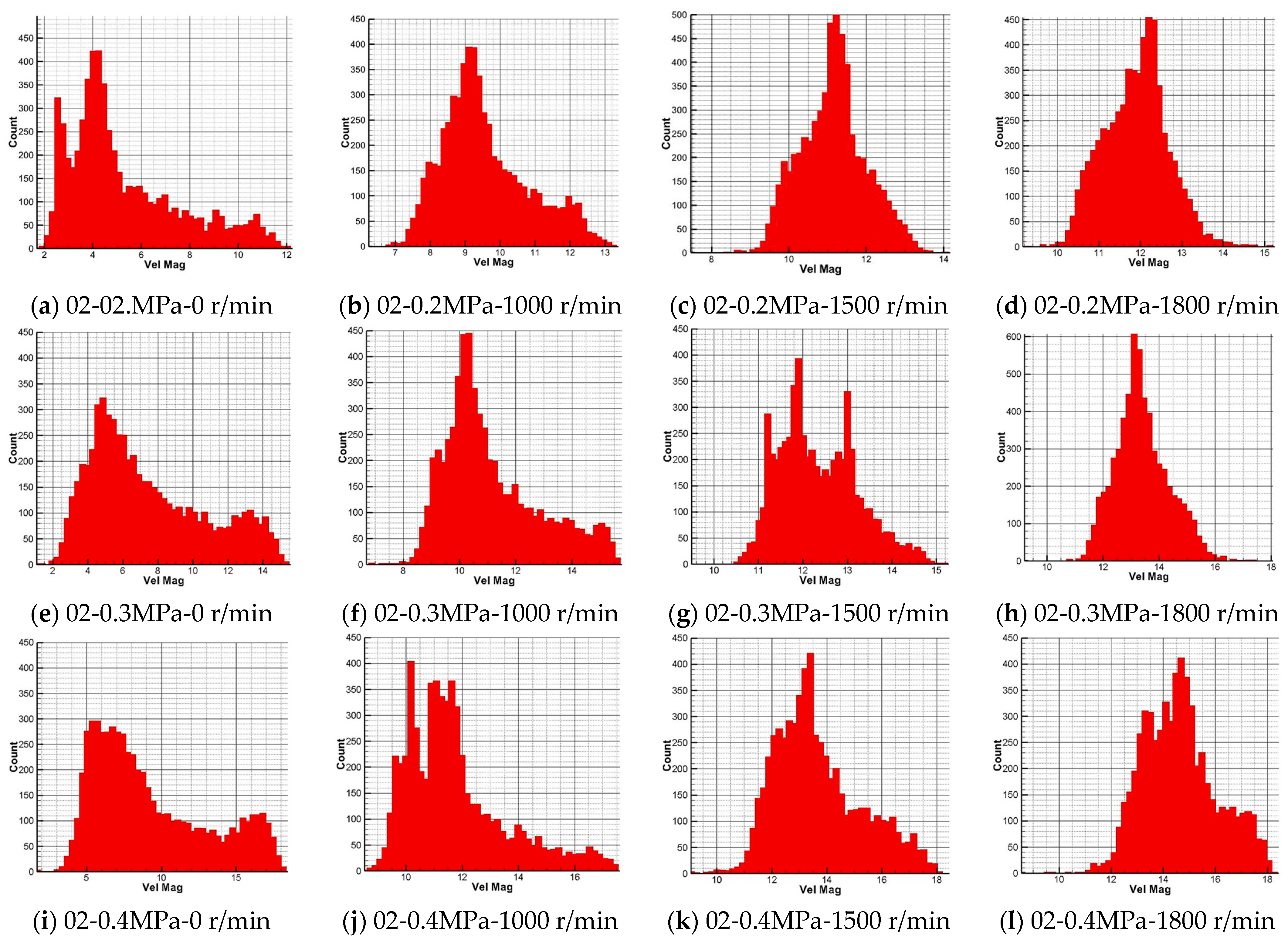 Agriculture 14 01994 g008a