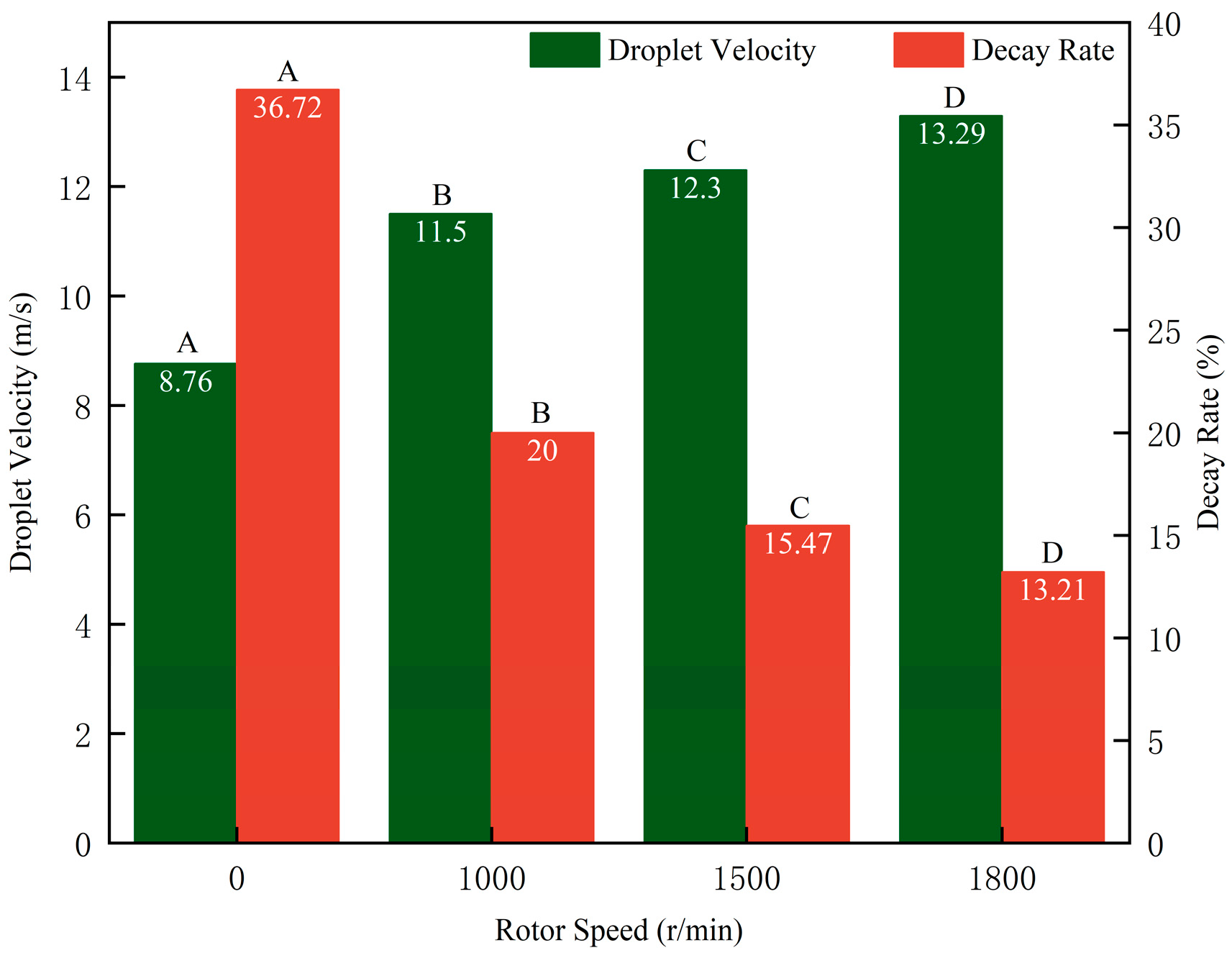 Agriculture 14 01994 g009