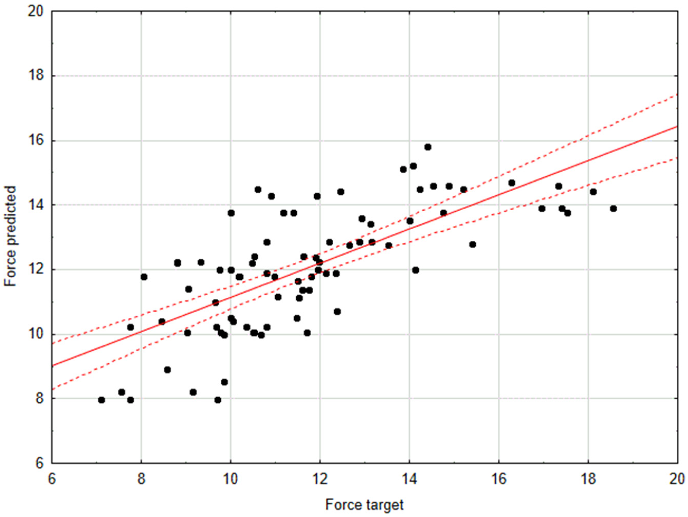 Agriculture 14 01995 g002